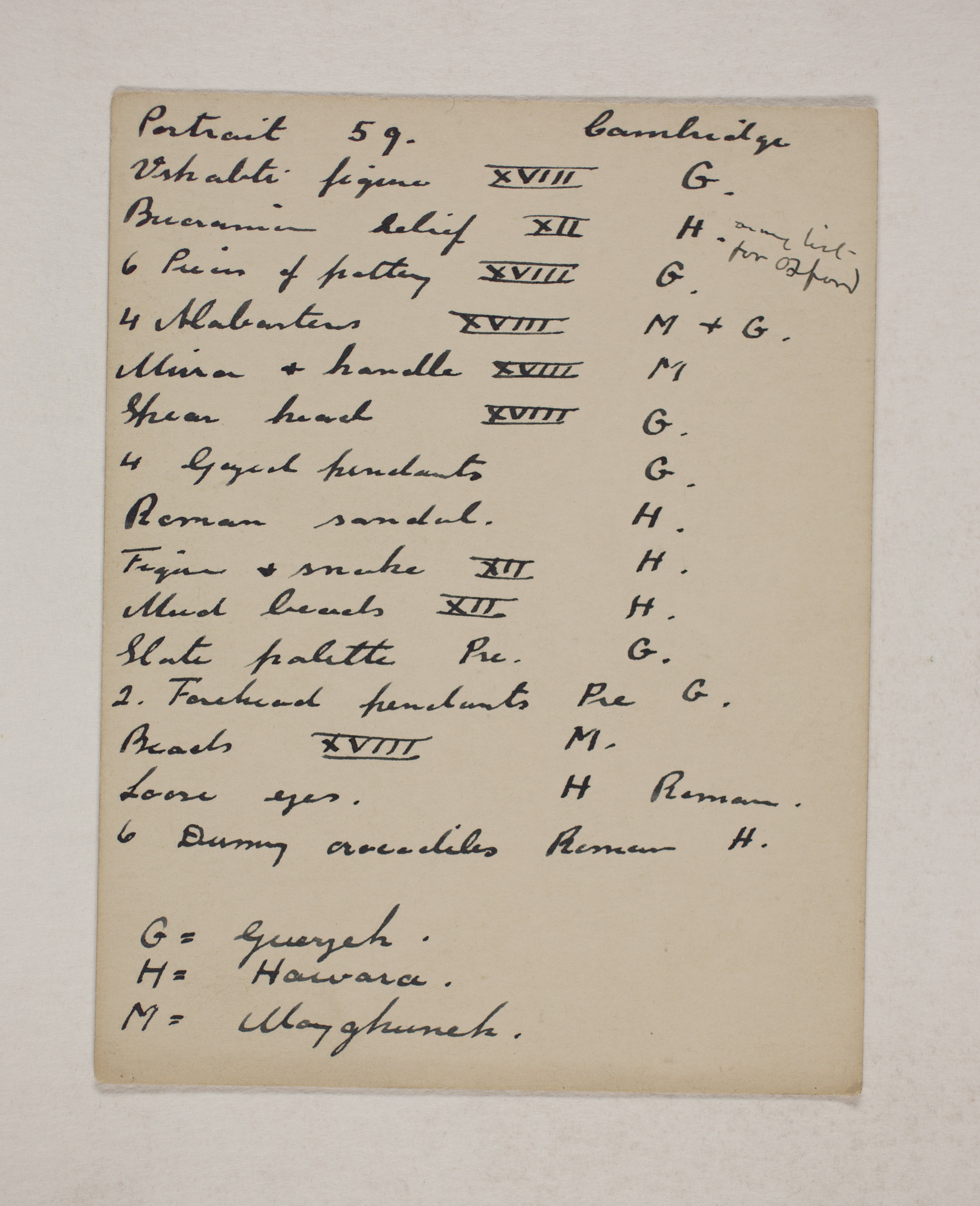 1910-11 Hawara, Gerzeh, Memphis, Mazghuneh Individual institution list  PMA/WFP1/D/19/19