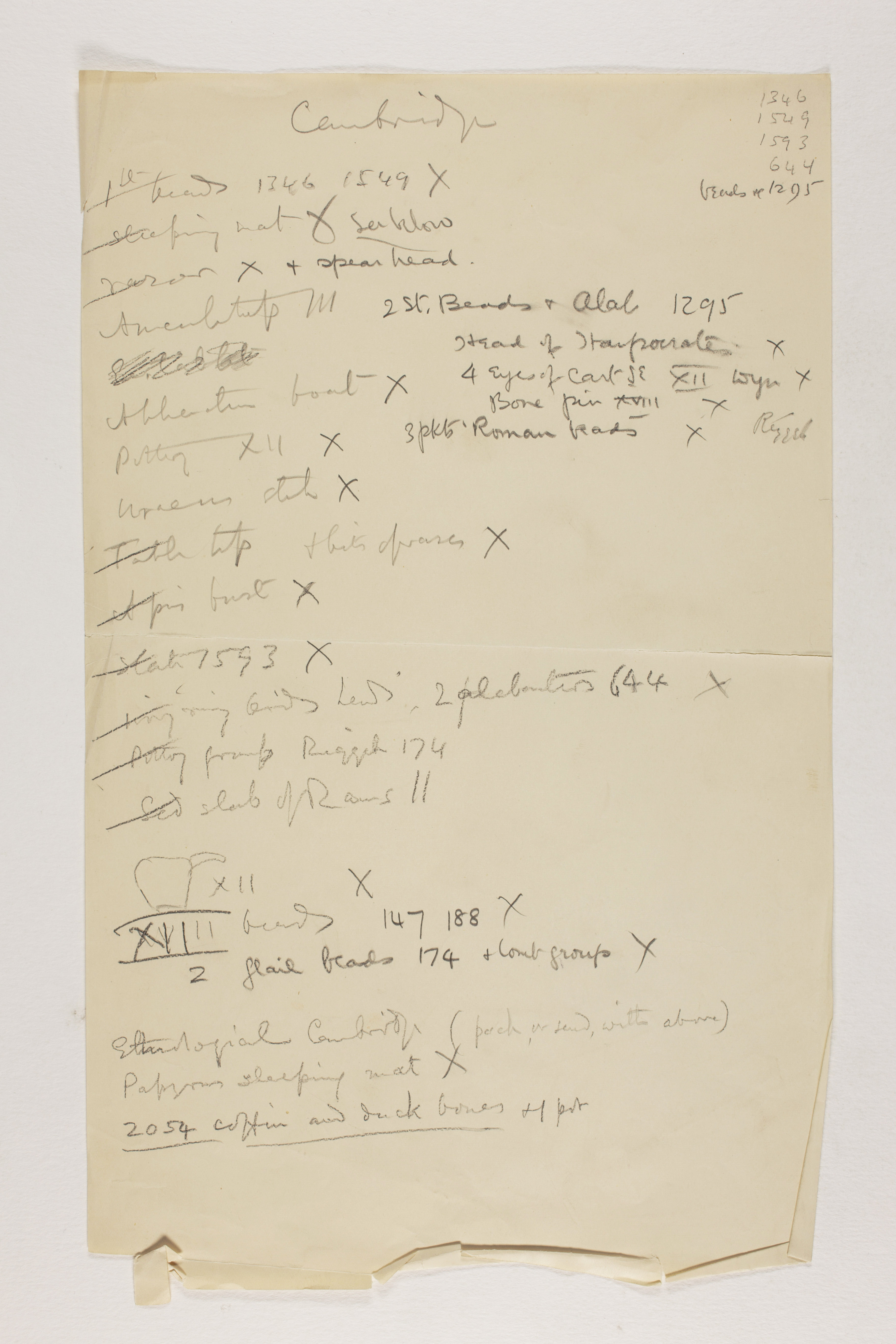 1912-13 Tarkhan, el-Riqqa, Memphis Individual institution list  PMA/WFP1/D/21/4