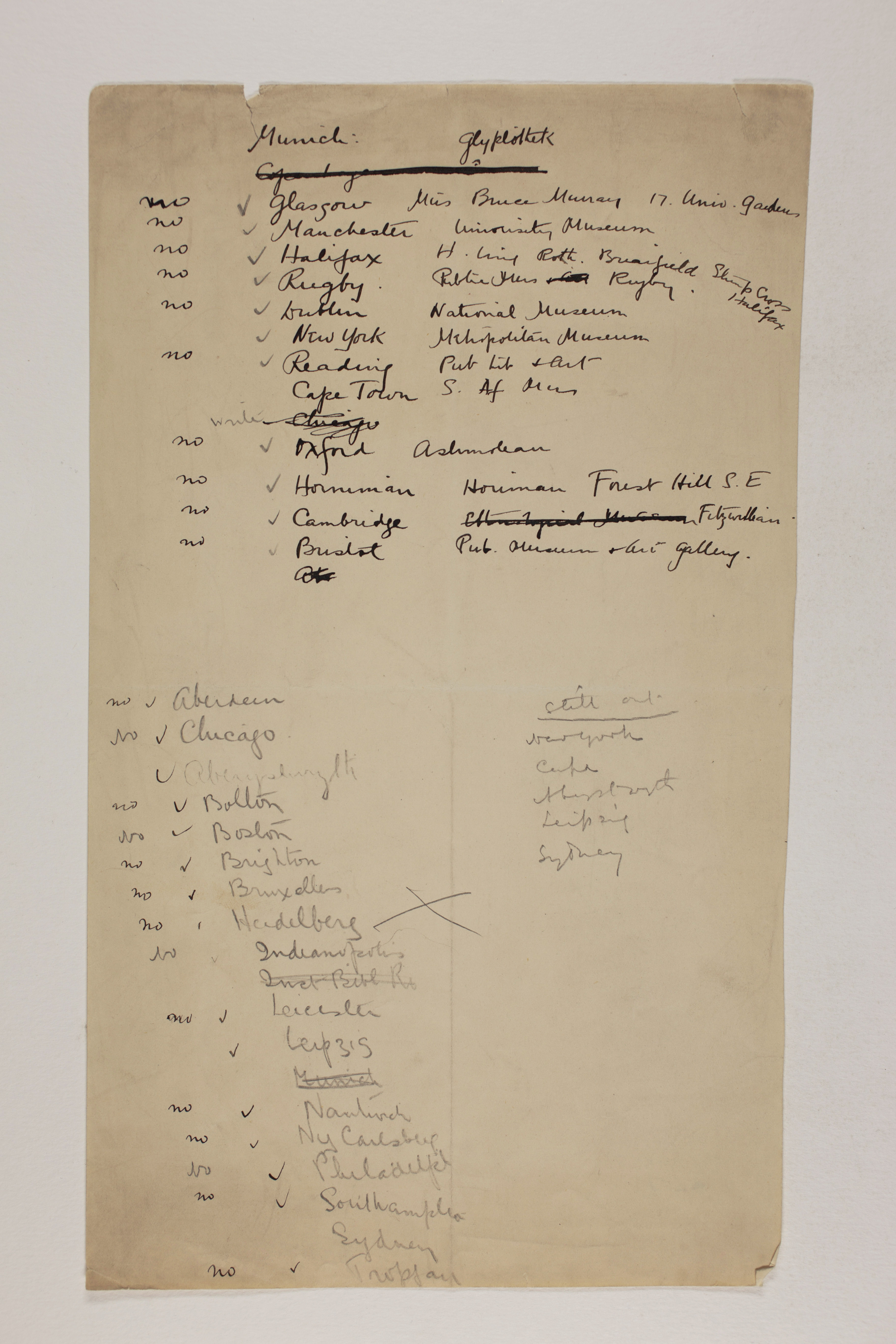 1913-14 Lahun, Haraga Distribution list PMA/WFP1/D/22/14