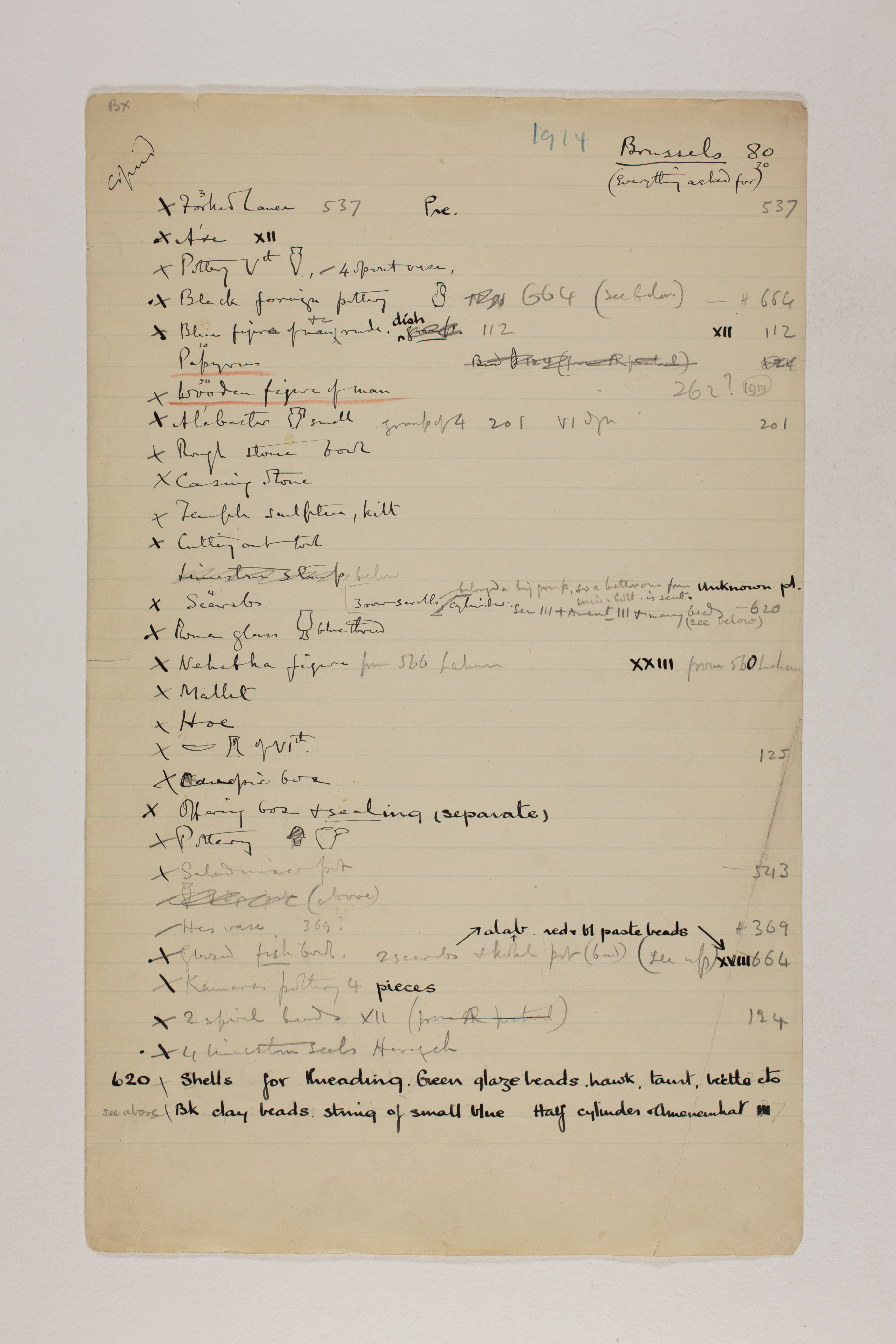 1913-14 Lahun, Haraga Individual institution list  PMA/WFP1/D/22/25