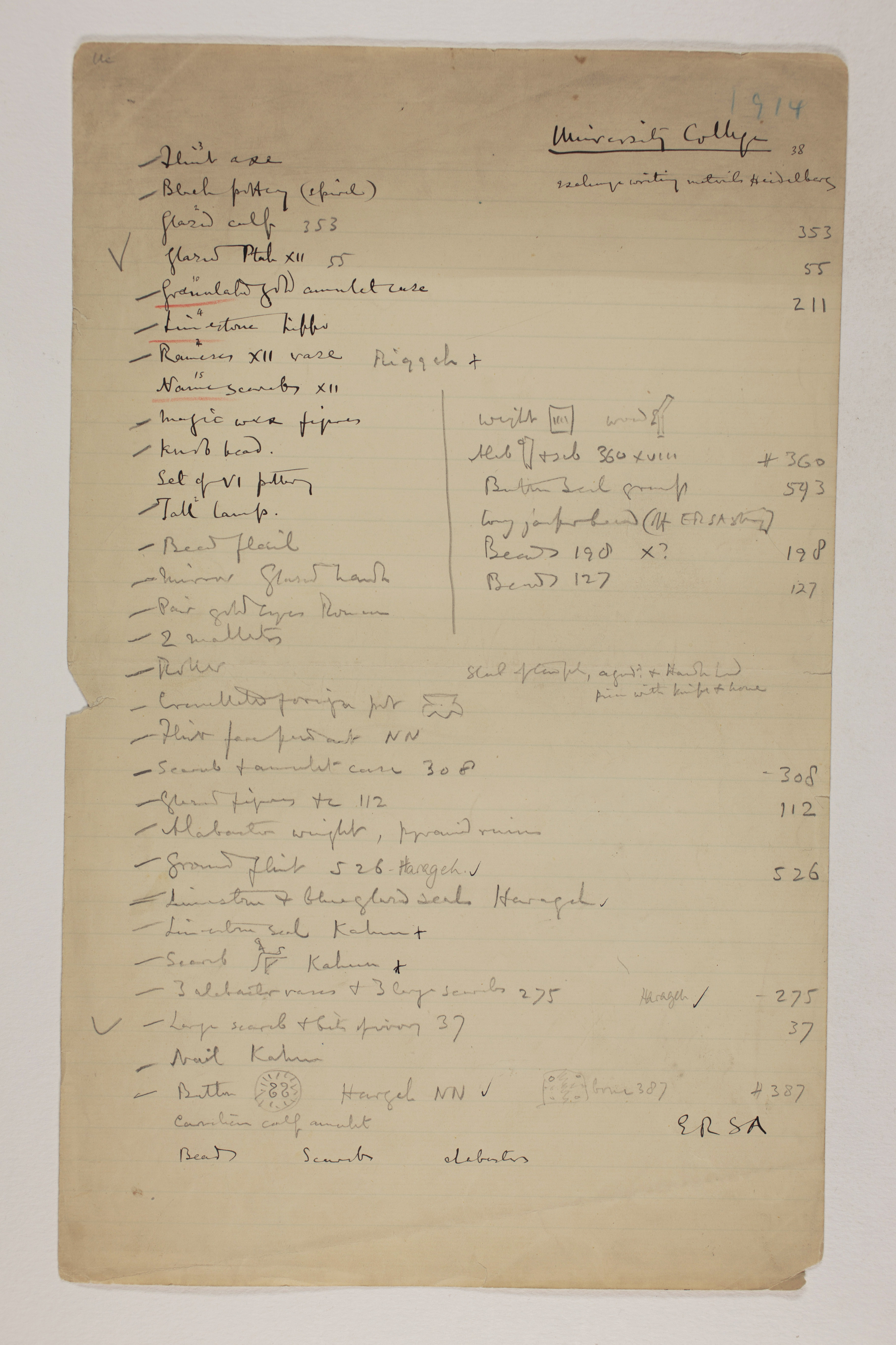 1913-14 Lahun, Haraga Individual institution list  PMA/WFP1/D/22/32