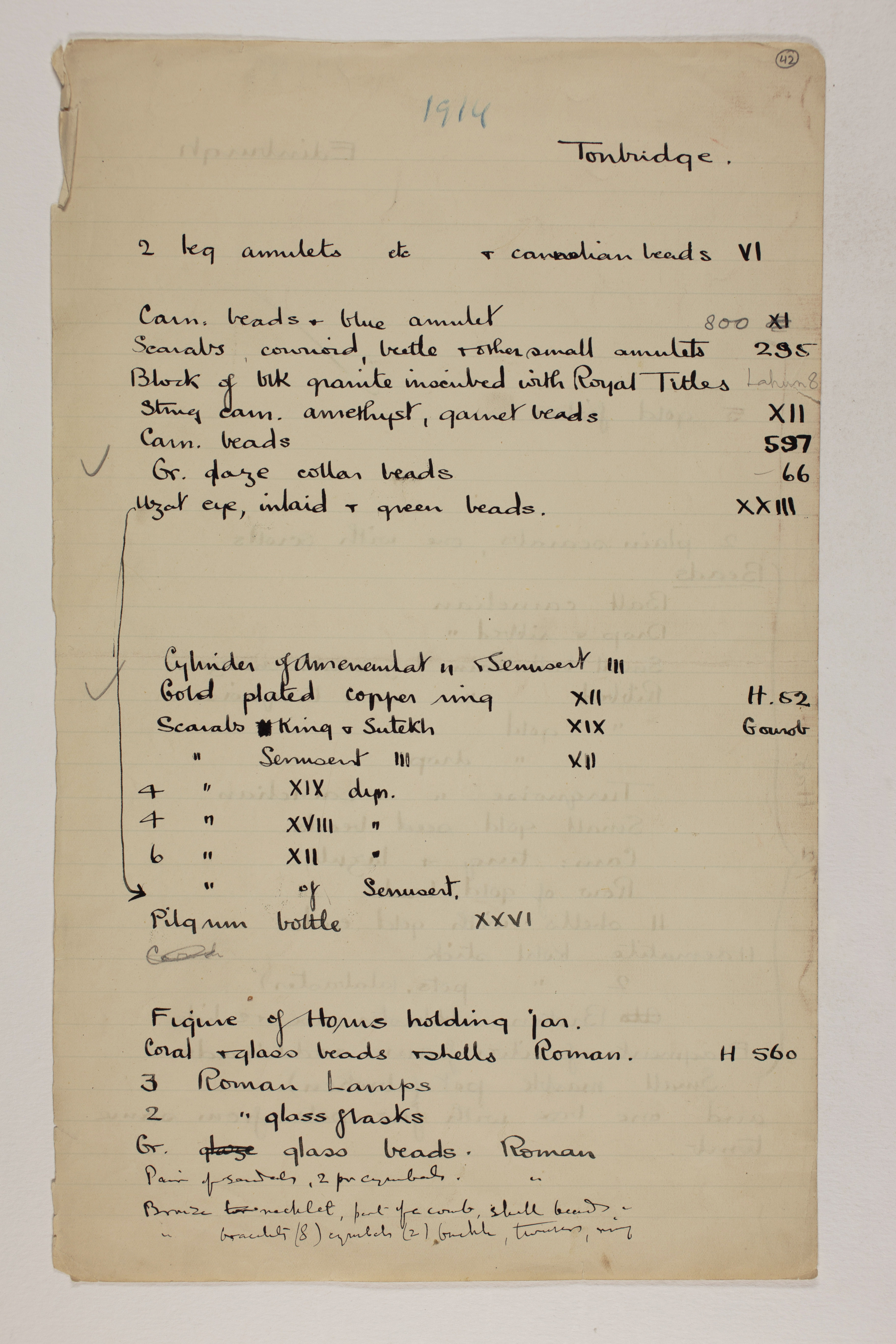 1913-14 Lahun, Haraga Individual institution list  PMA/WFP1/D/22/42.2