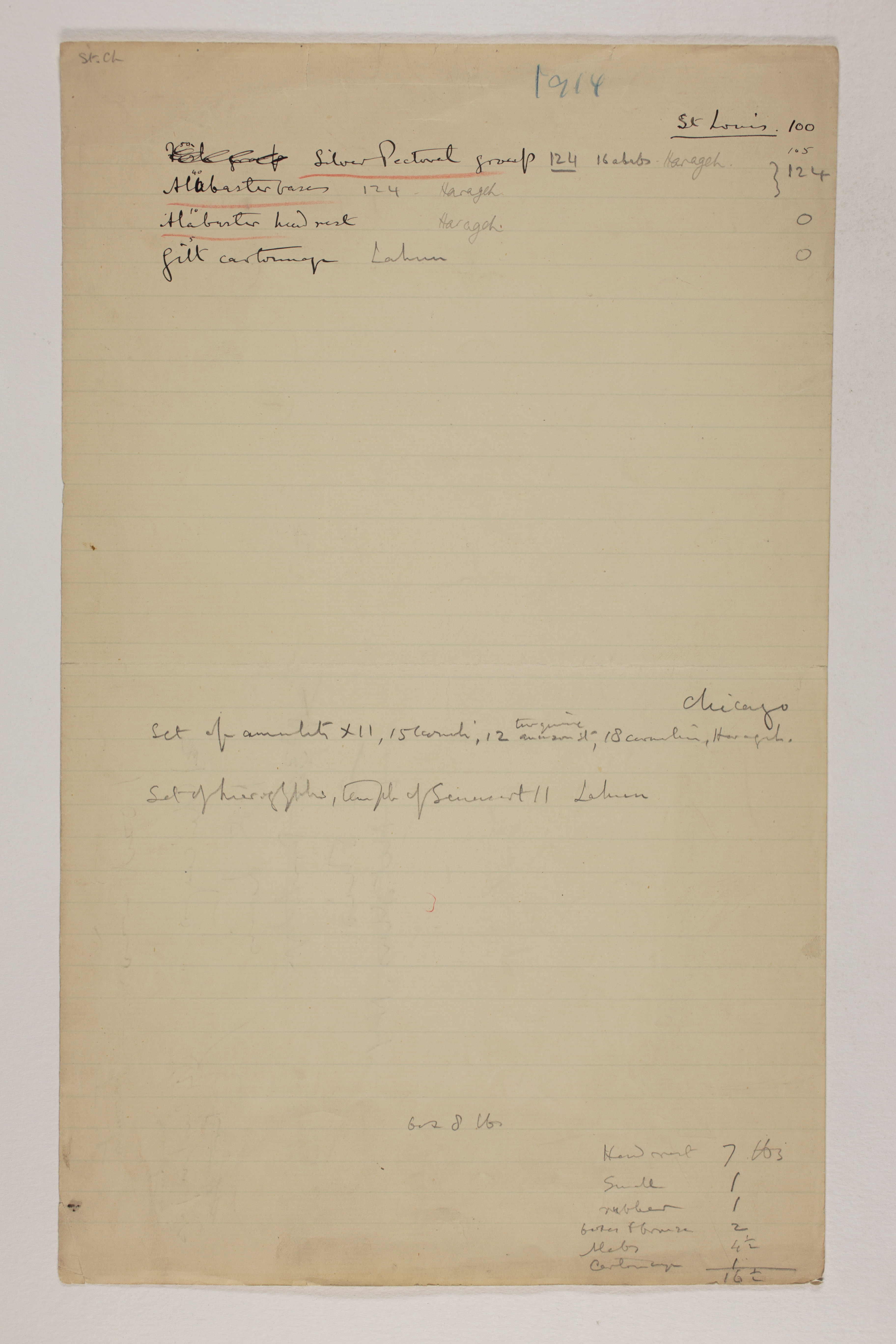 1913-14 Lahun, Haraga Multiple institution list  PMA/WFP1/D/22/48.1
