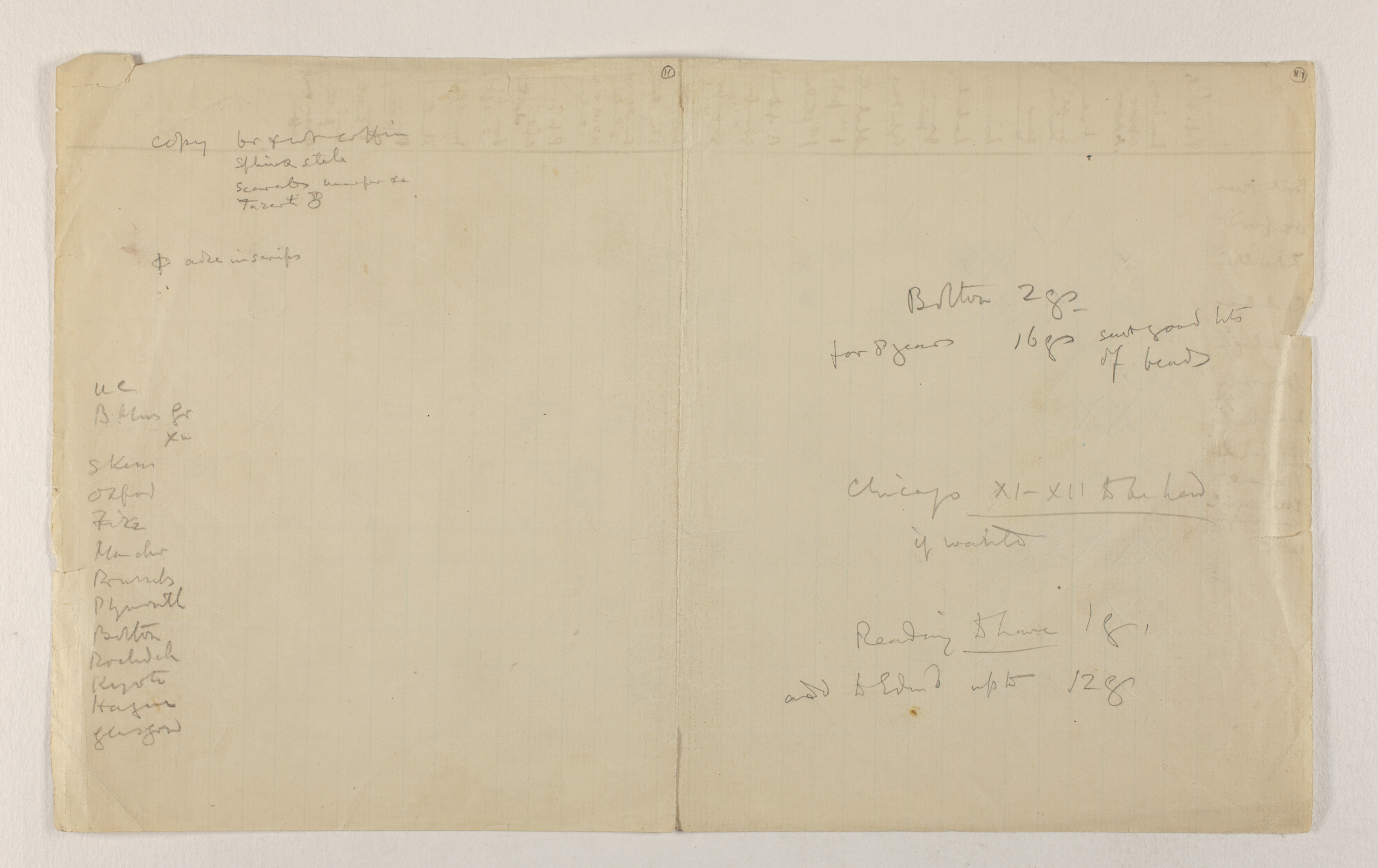 1919-21 Sedment, Lahun Distribution list PMA/WFP1/D/24/11.2