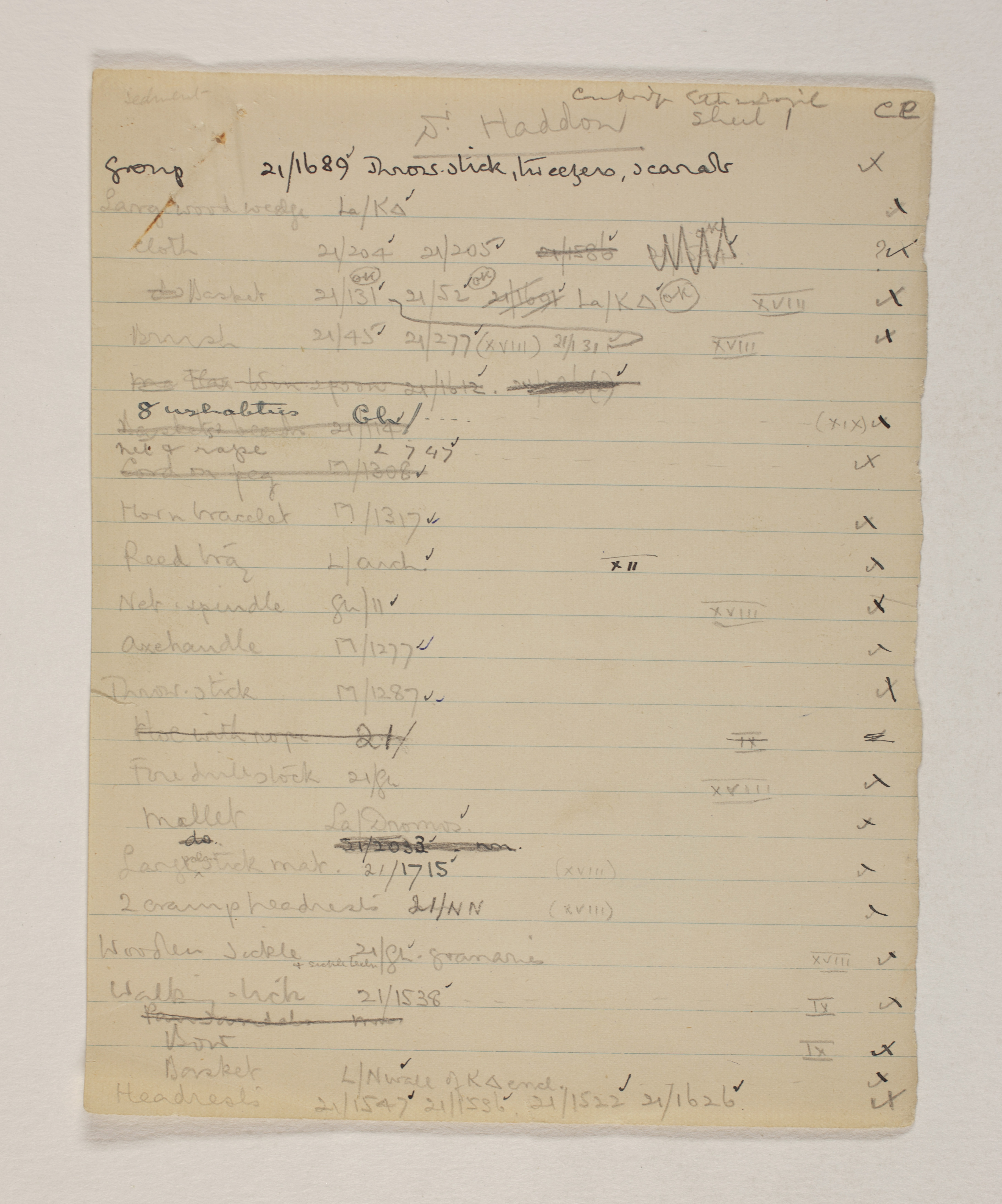 1919-21 Sedment, Lahun Individual institution list PMA/WFP1/D/24/20.1