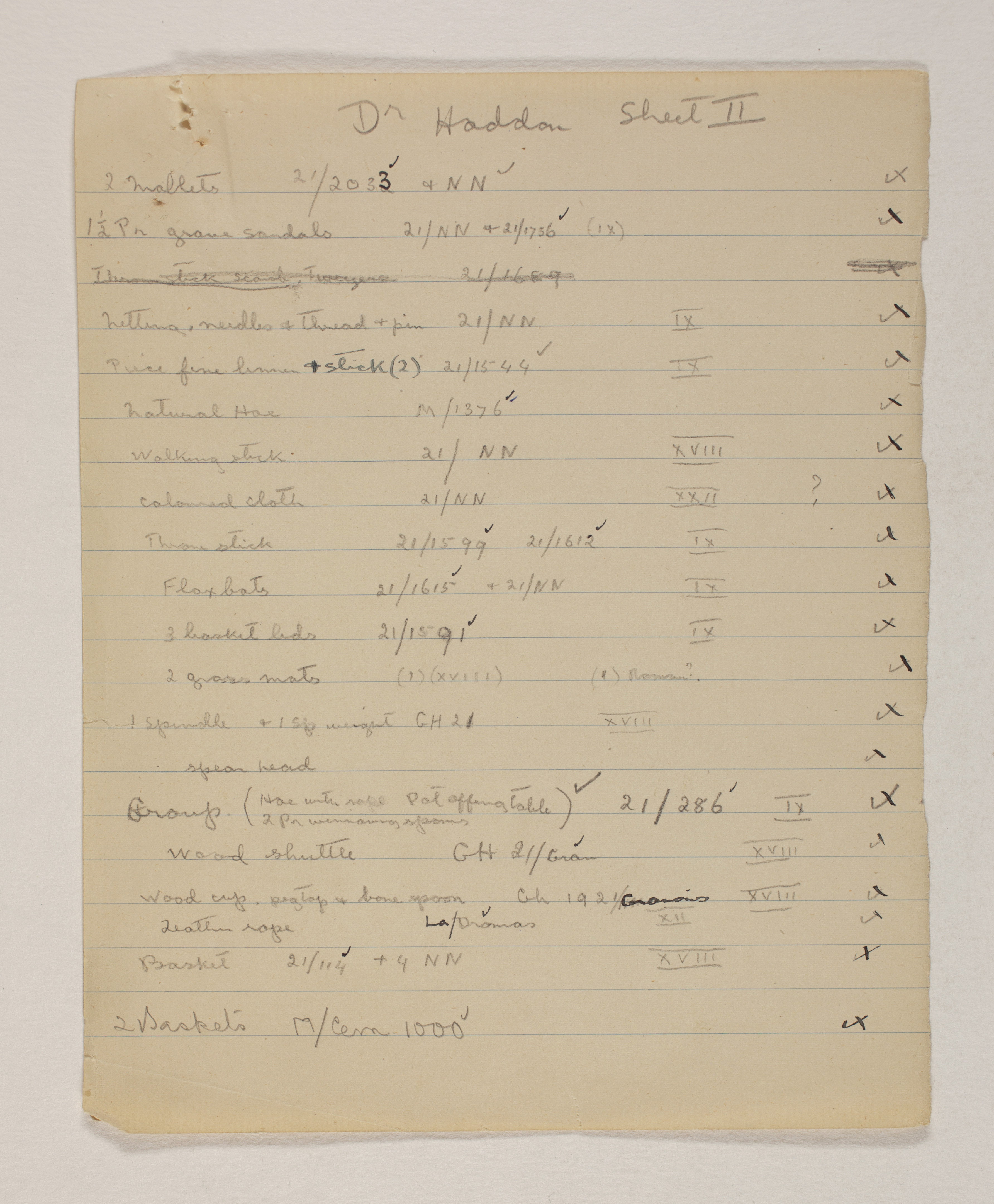 1919-21 Sedment, Lahun Individual institution list PMA/WFP1/D/24/20.2