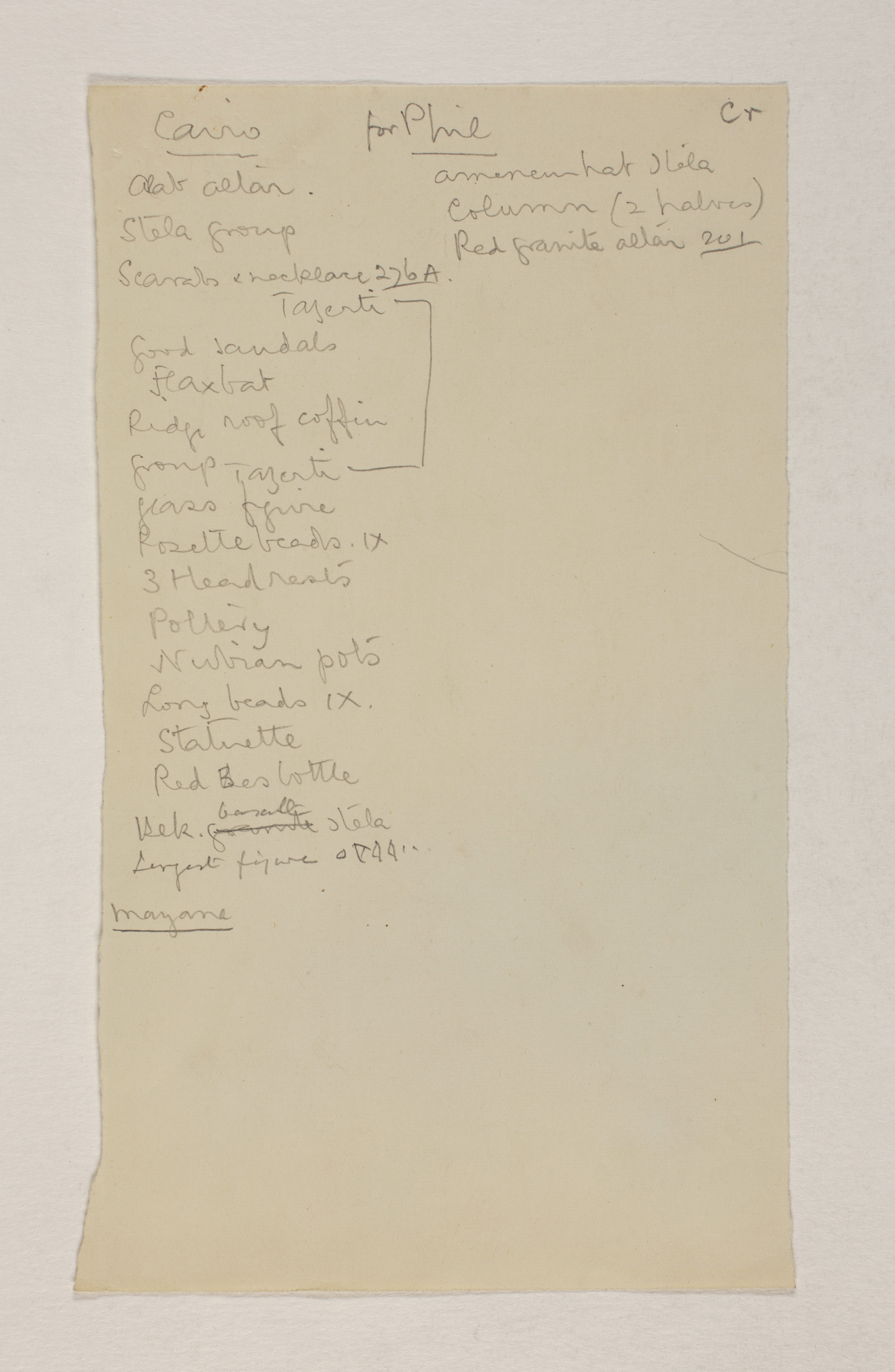 1919-21 Sedment, Lahun Individual institution list PMA/WFP1/D/24/21