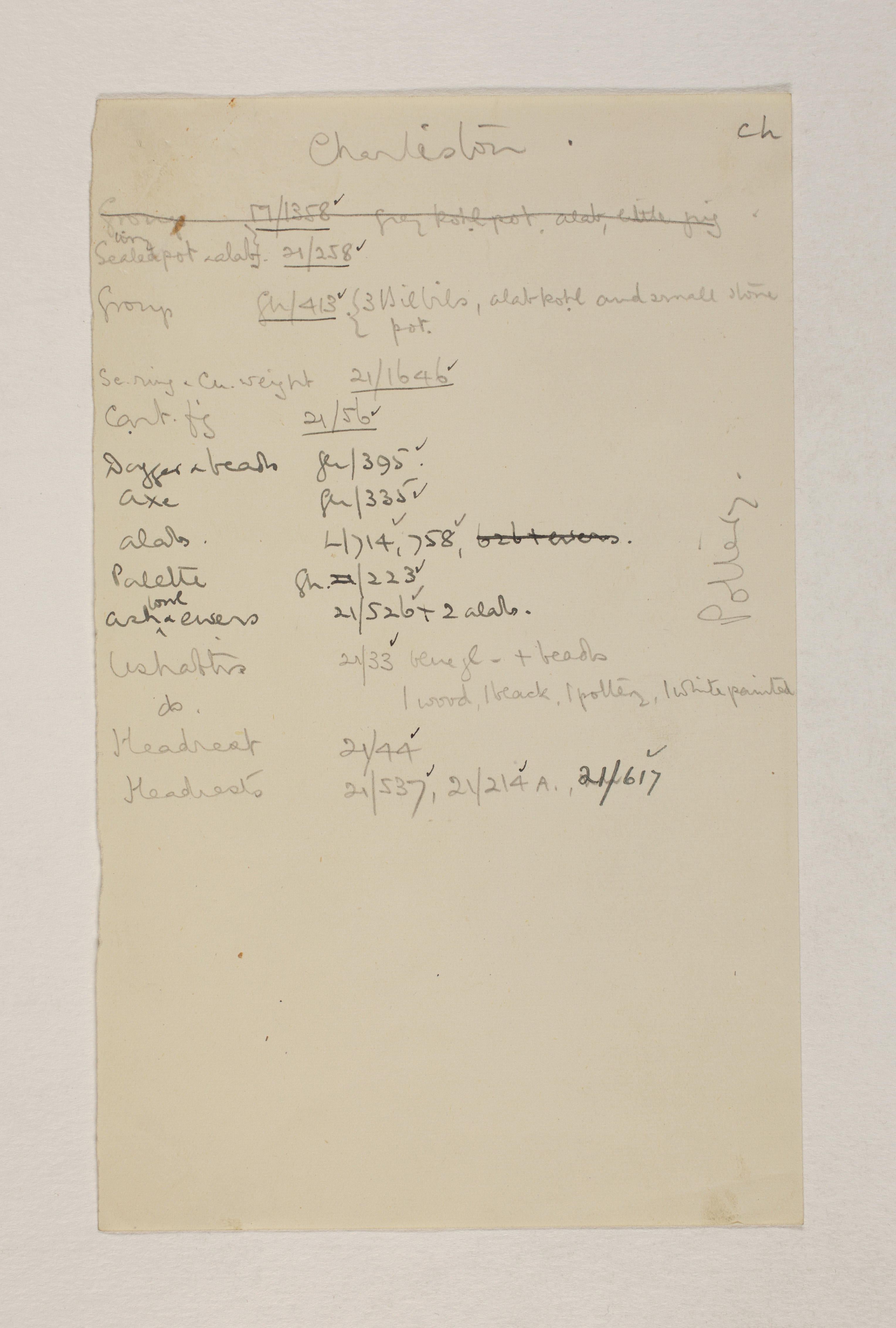 1919-21 Sedment, Lahun Individual institution list PMA/WFP1/D/24/22