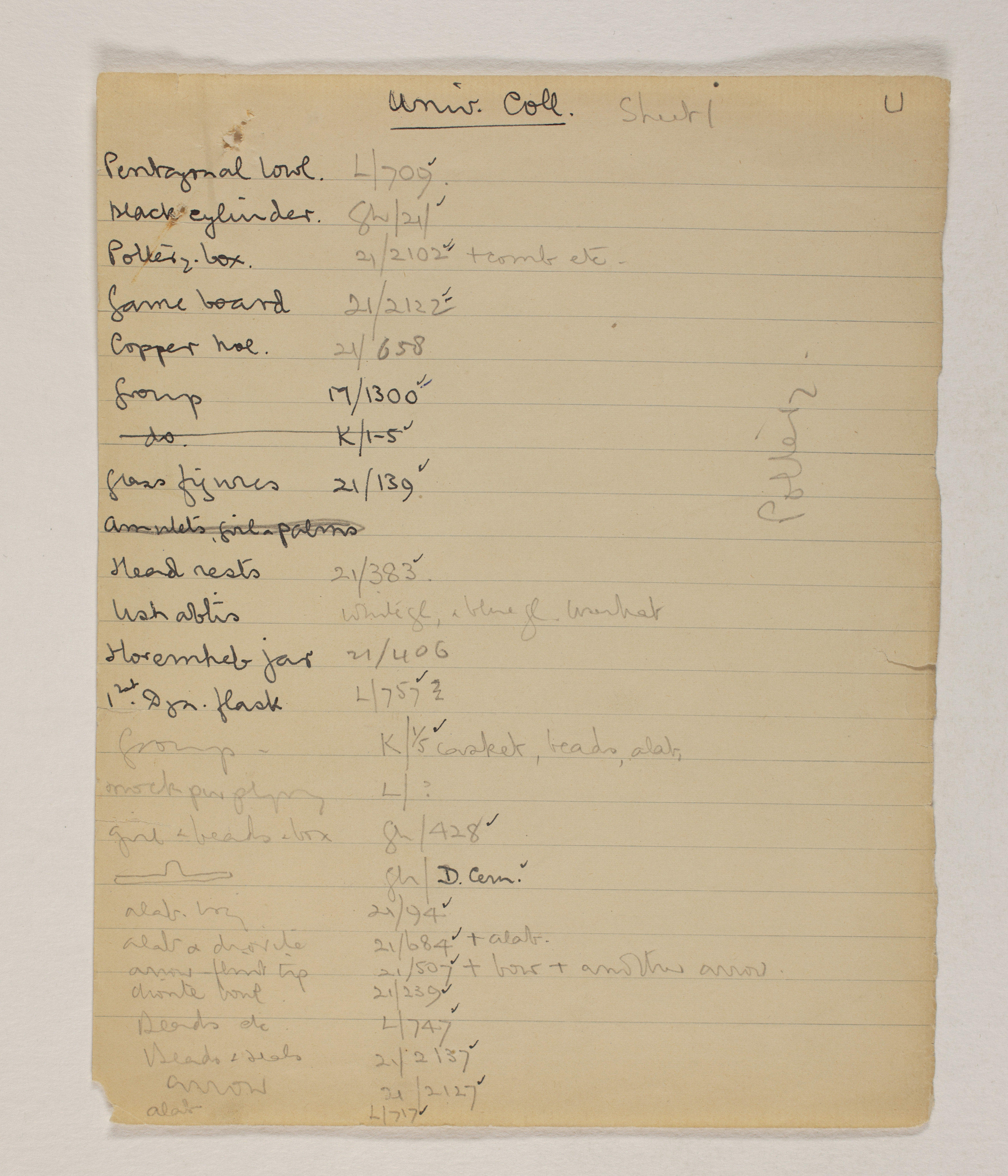 1919-21 Sedment, Lahun Individual institution list PMA/WFP1/D/24/33.1