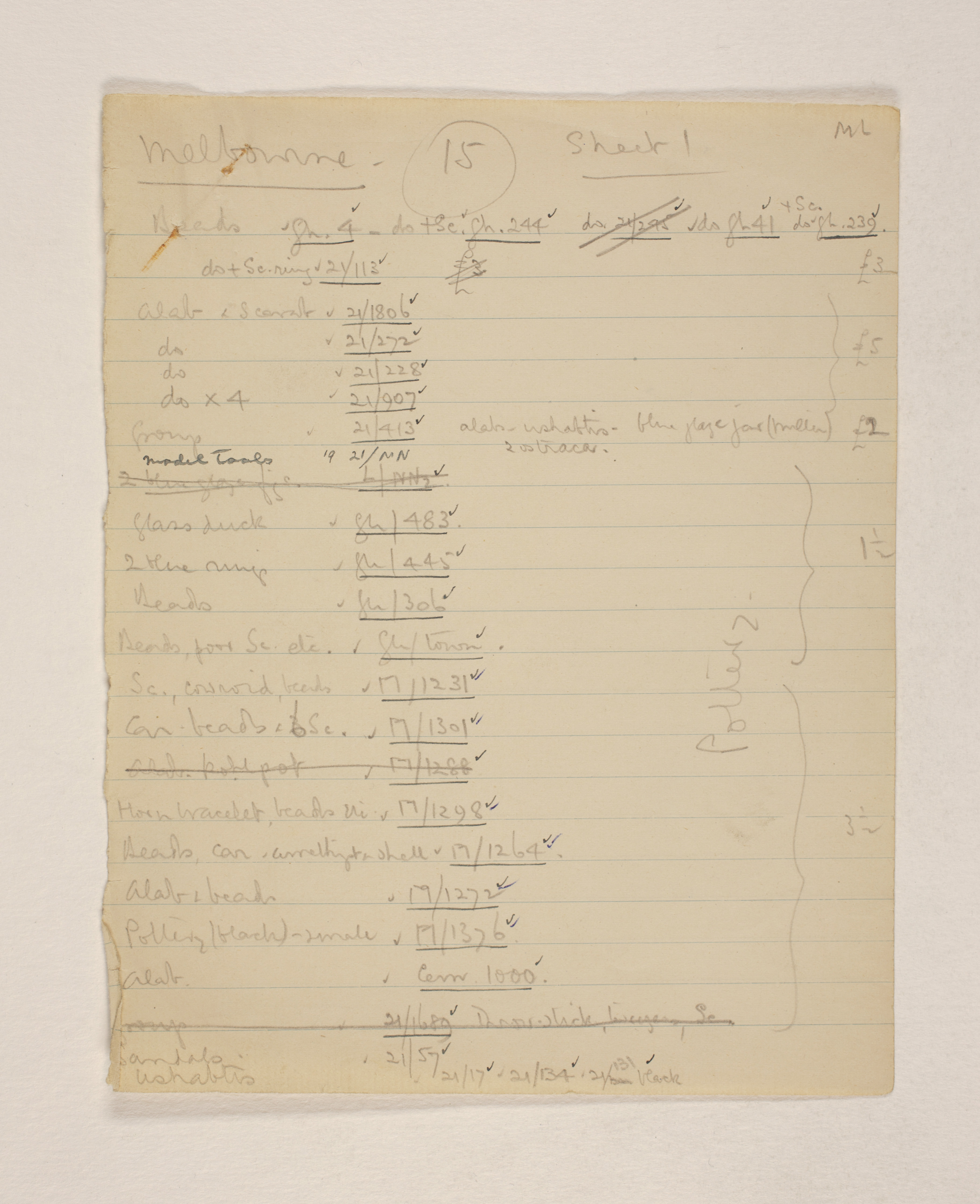 1919-21 Sedment, Lahun Individual institution list PMA/WFP1/D/24/35.1
