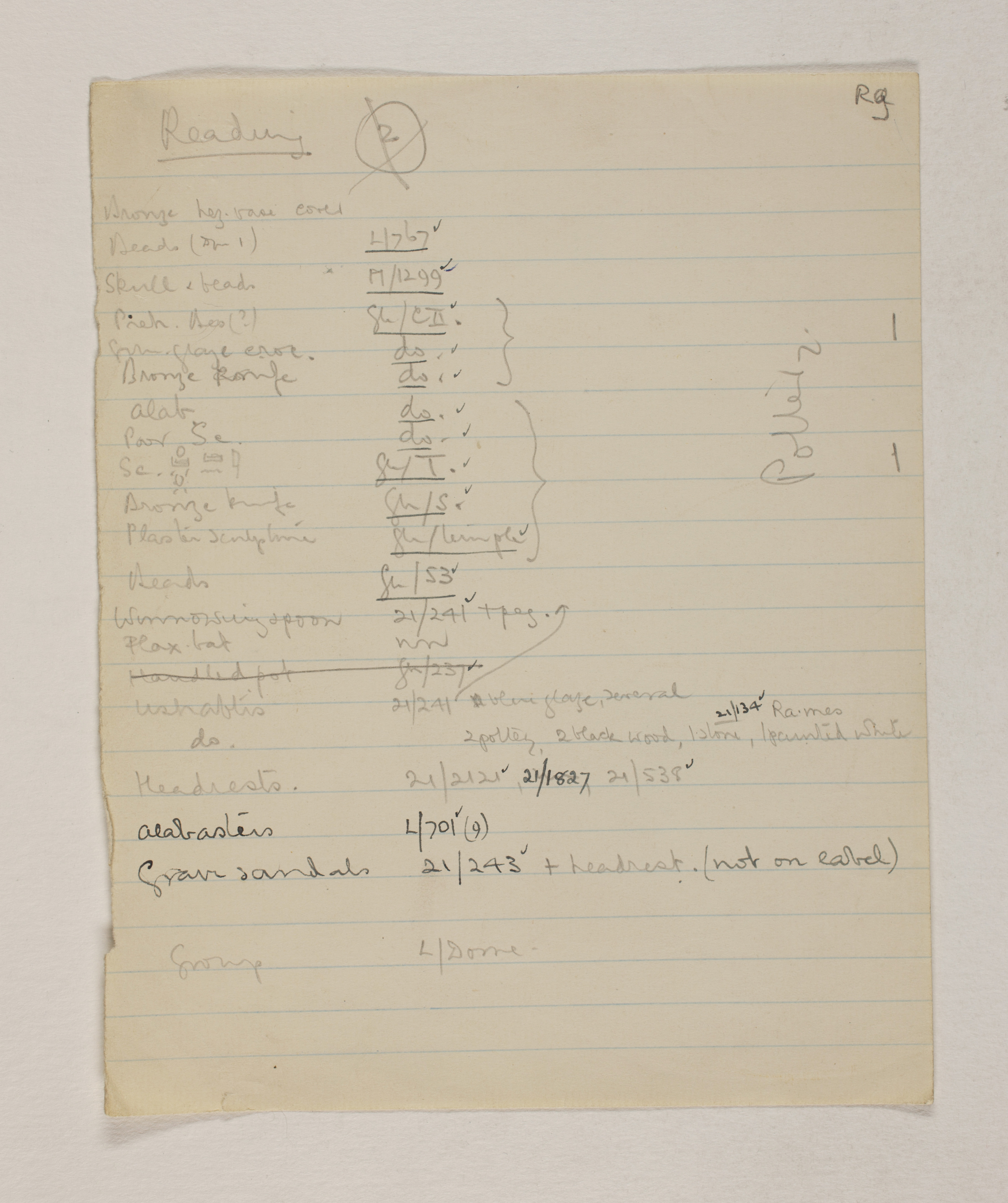 1919-21 Sedment, Lahun Individual institution list PMA/WFP1/D/24/39