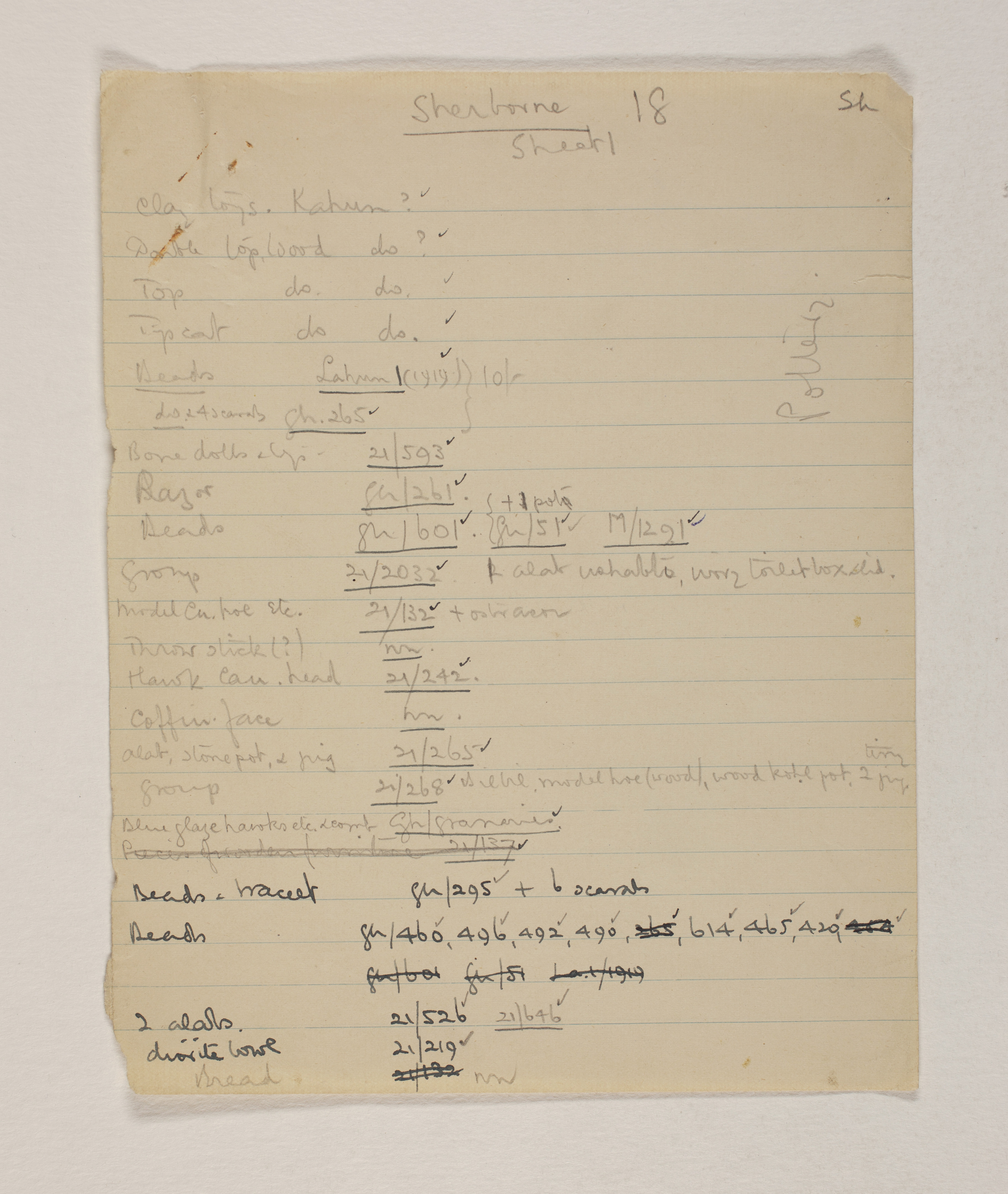 1919-21 Sedment, Lahun Individual institution list PMA/WFP1/D/24/41.1