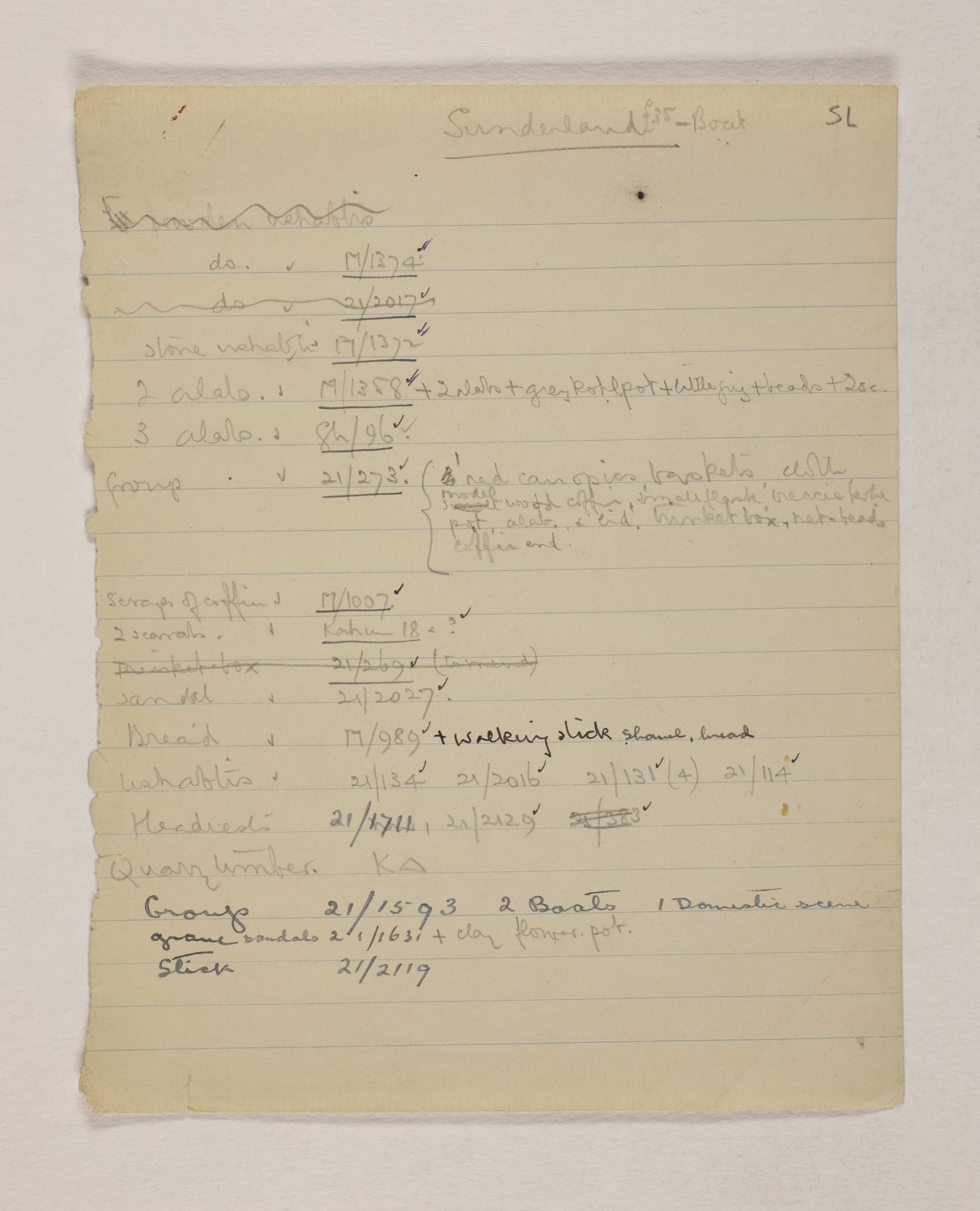 1919-21 Sedment, Lahun Individual institution list PMA/WFP1/D/24/42