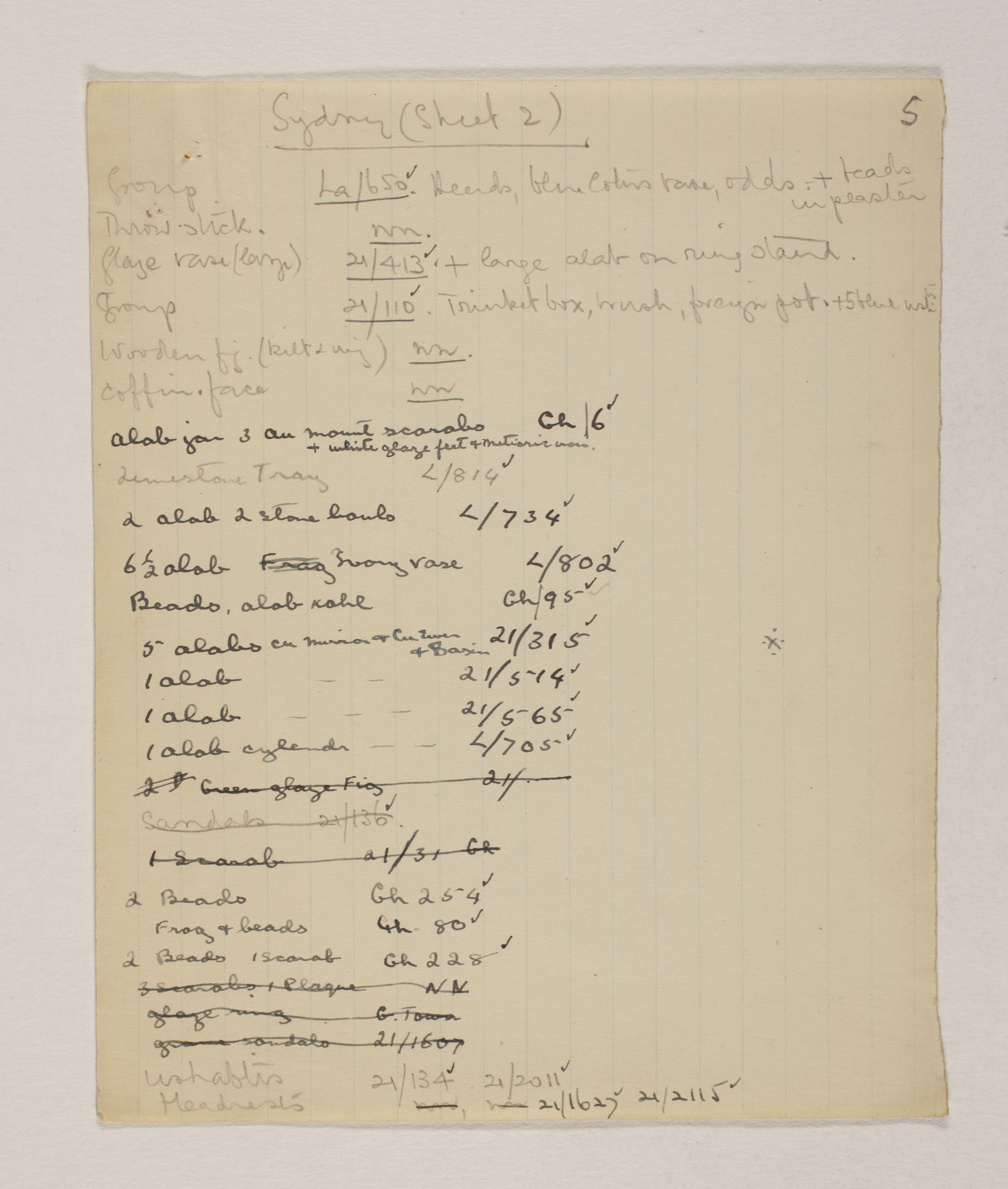 1919-21 Sedment, Lahun Individual institution list PMA/WFP1/D/24/43.2