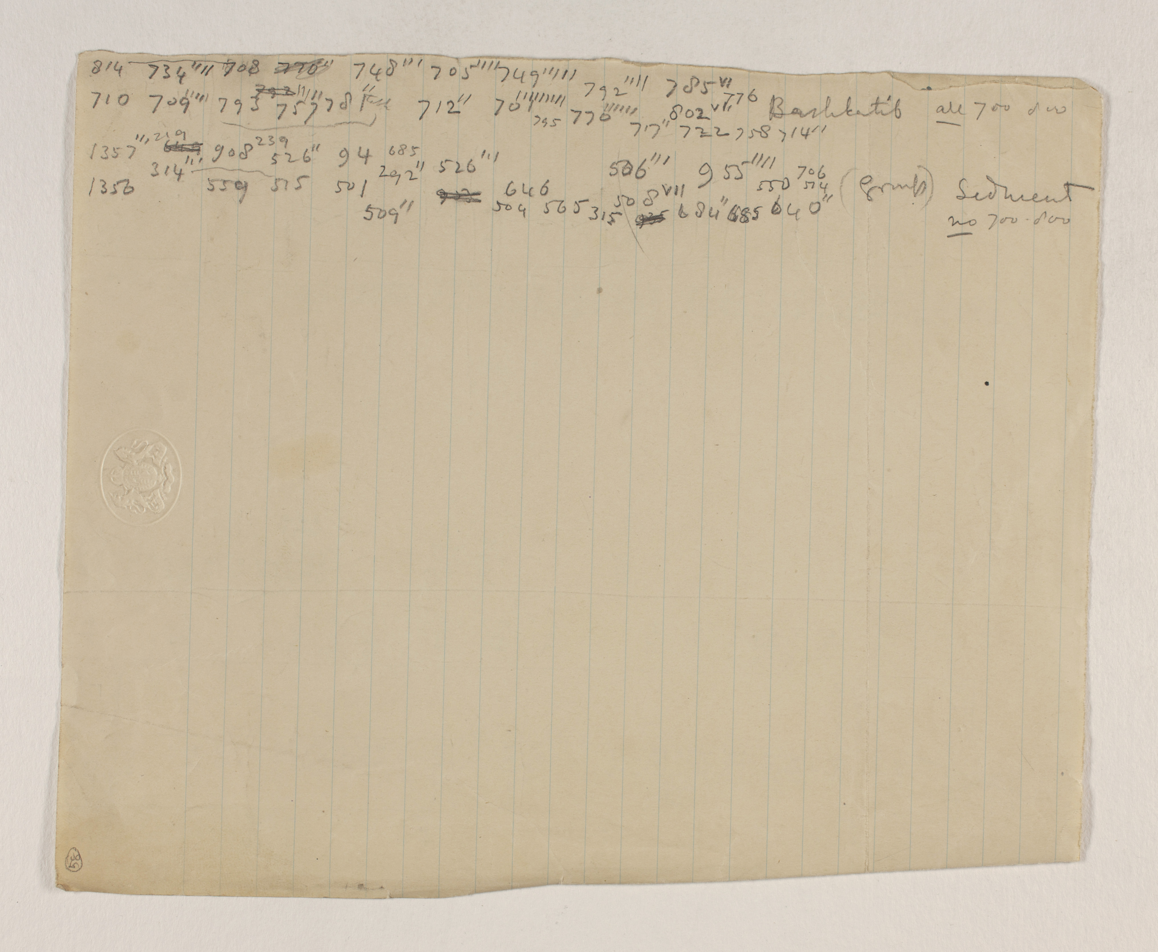 1919-21 Sedment, Lahun Unknown PMA/WFP1/D/24/58.2