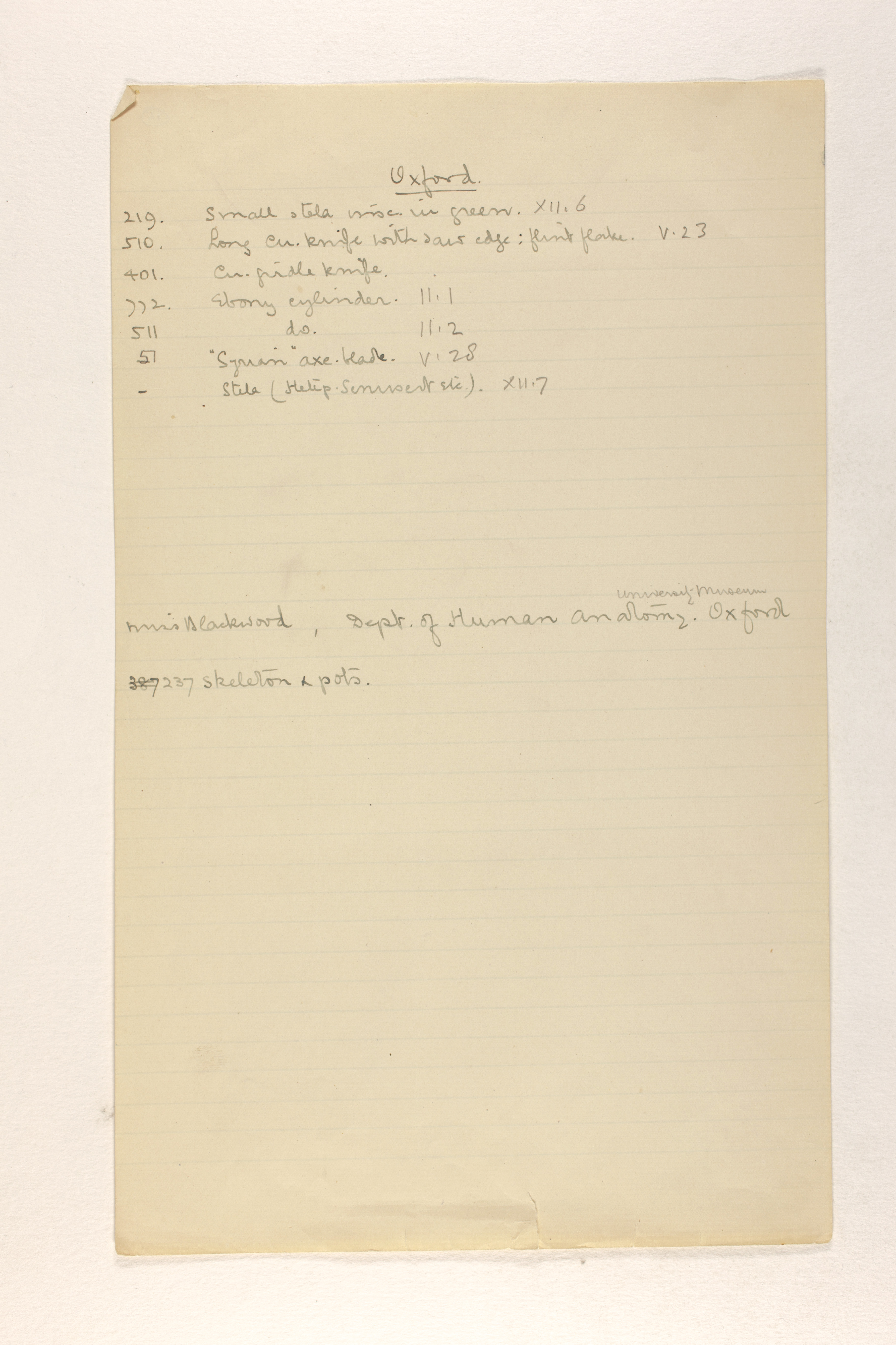 1921-22 Abydos, Oxyrhynchus Individual institution list PMA/WFP1/D/25/15