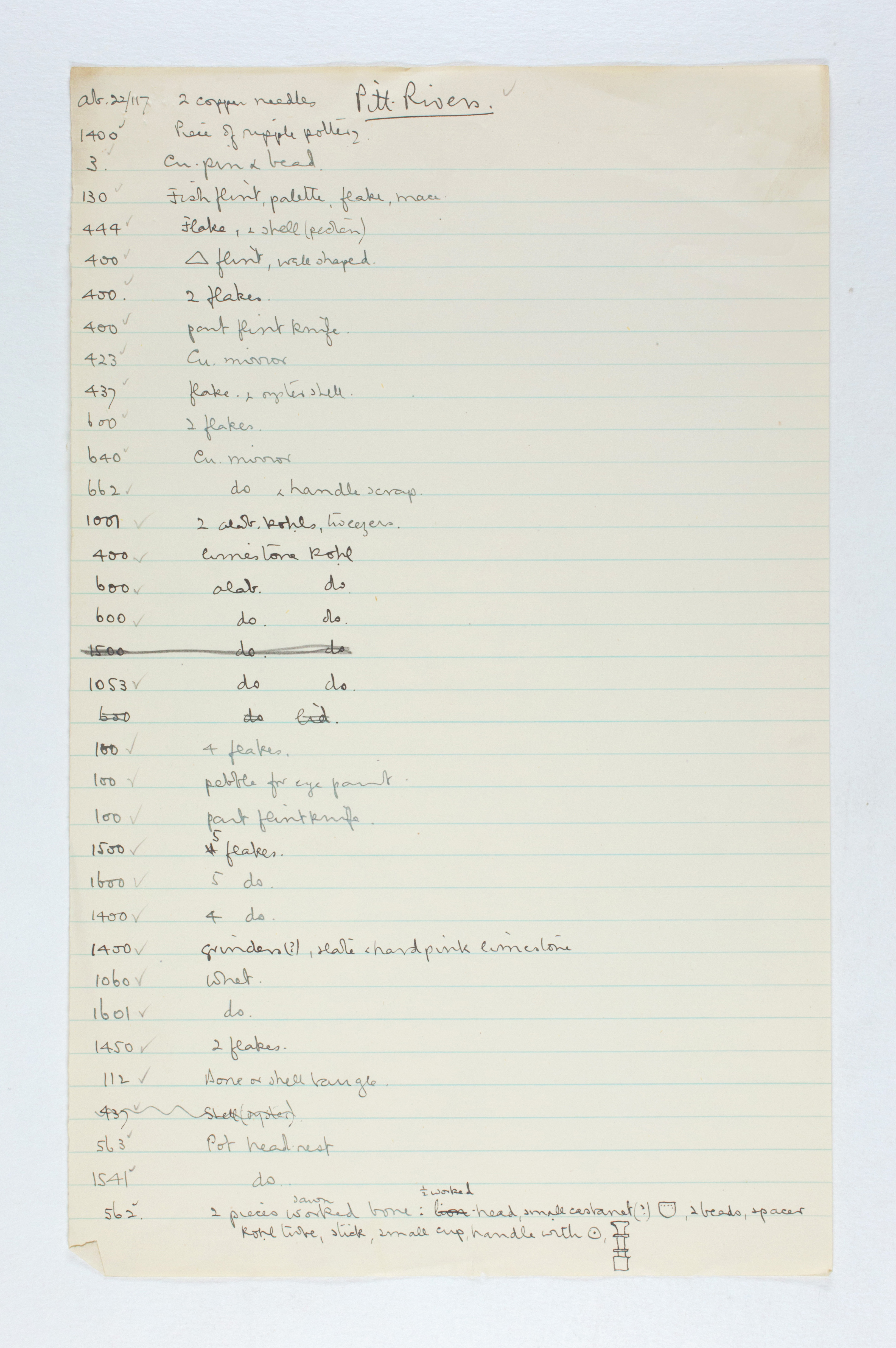 1922-23 Qau el-Kebir Individual institution list PMA/WFP1/D/26/21