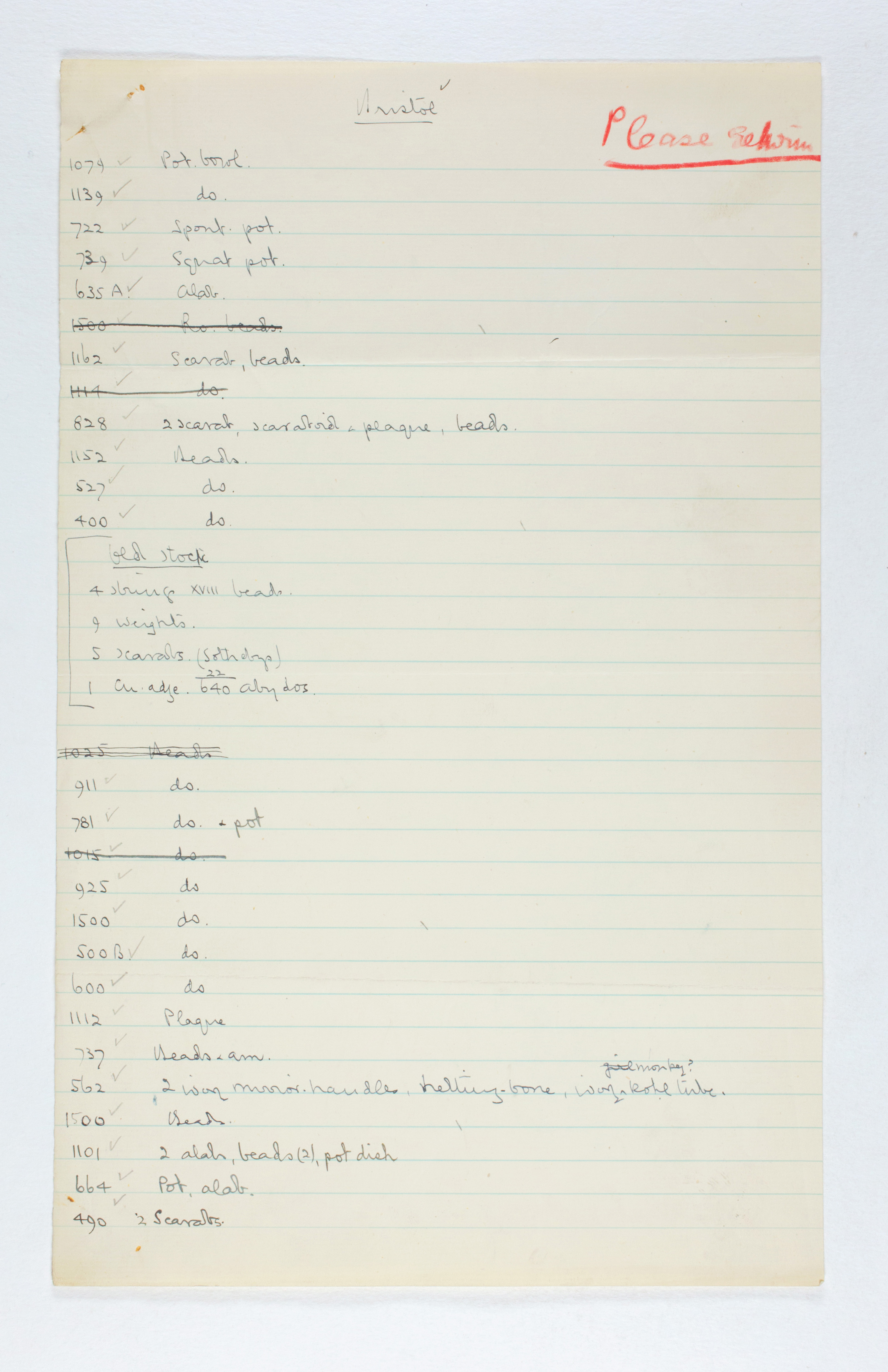 1922-23 Qau el-Kebir Individual institution list PMA/WFP1/D/26/9.1