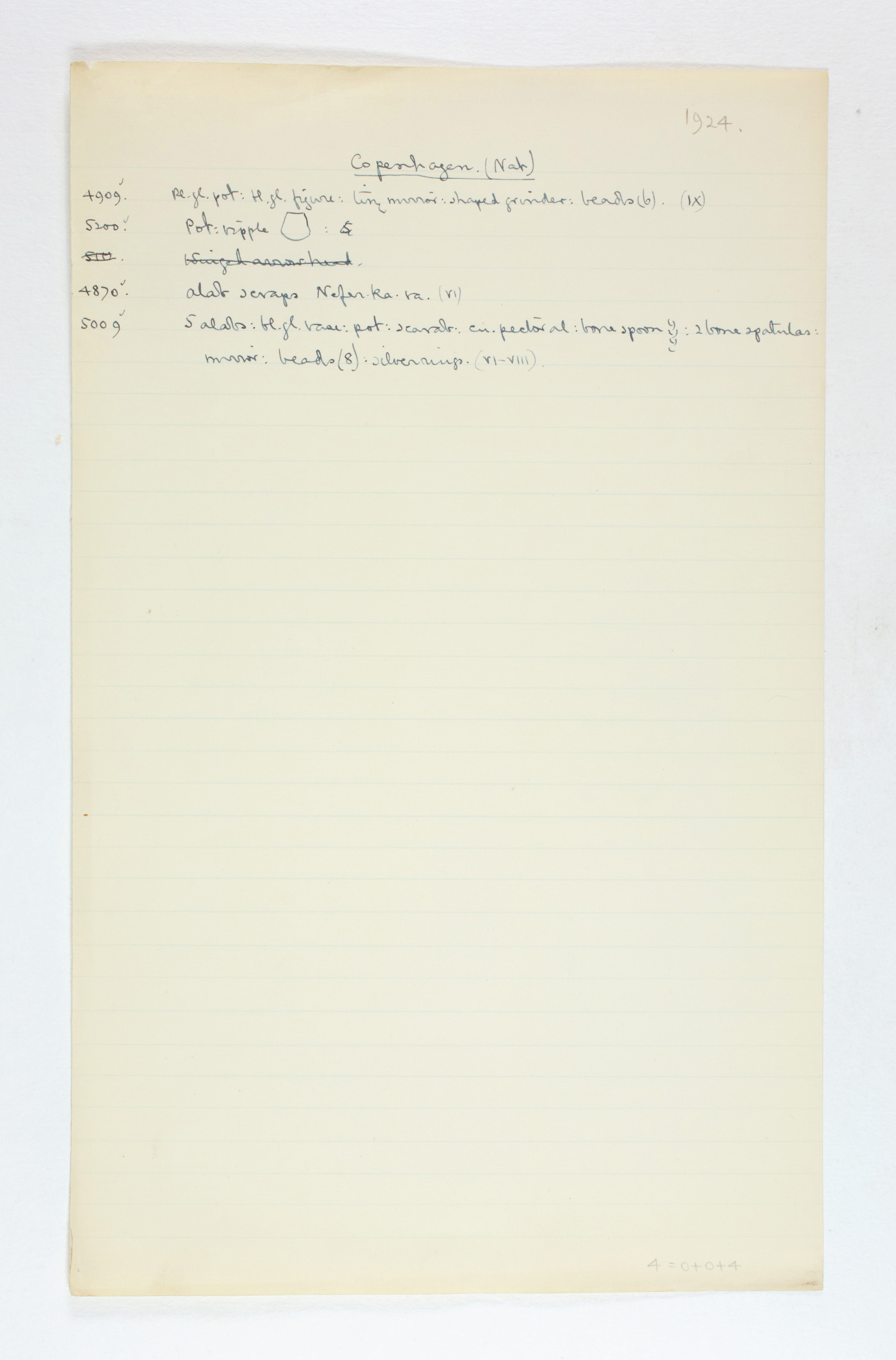 1923-24 Qau el-Kebir, Hemamieh Individual institution list PMA/WFP1/D/27/10