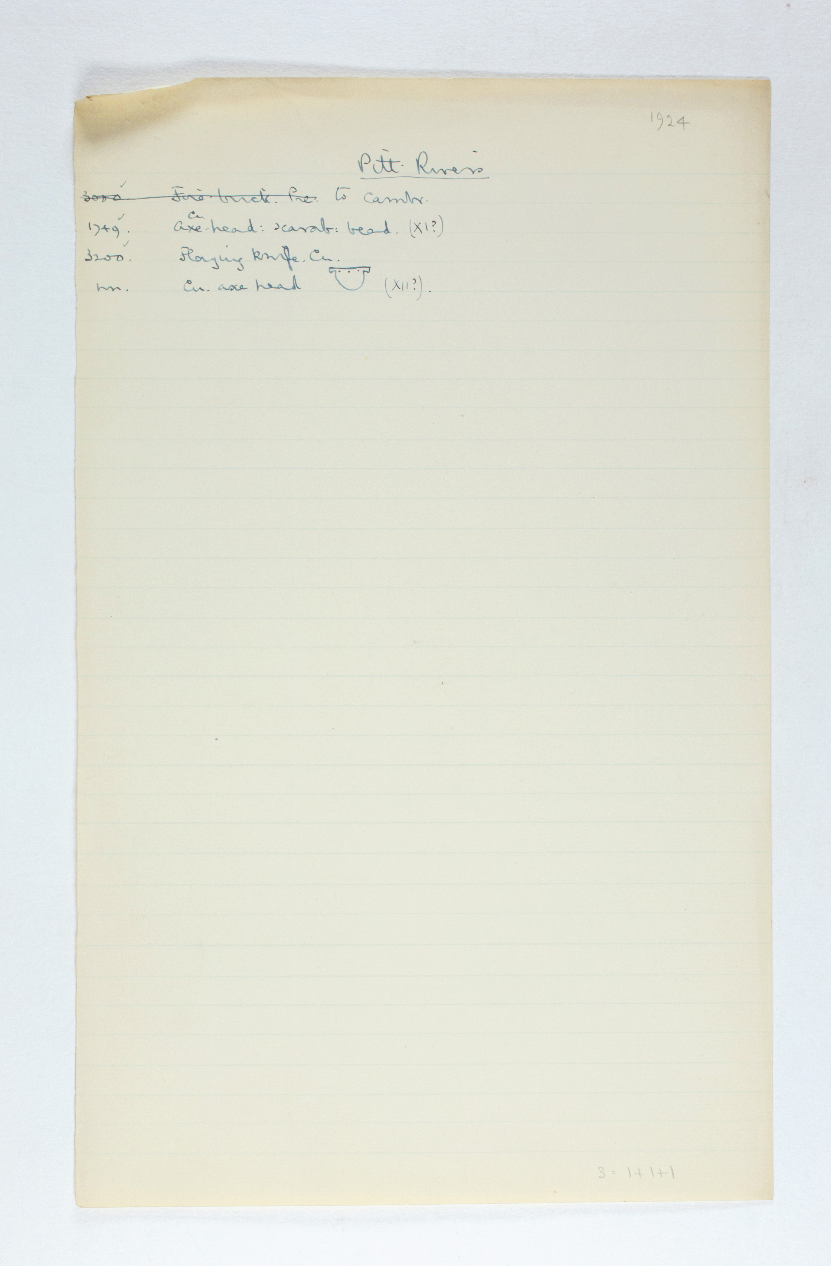 1923-24 Qau el-Kebir, Hemamieh Individual institution list PMA/WFP1/D/27/22