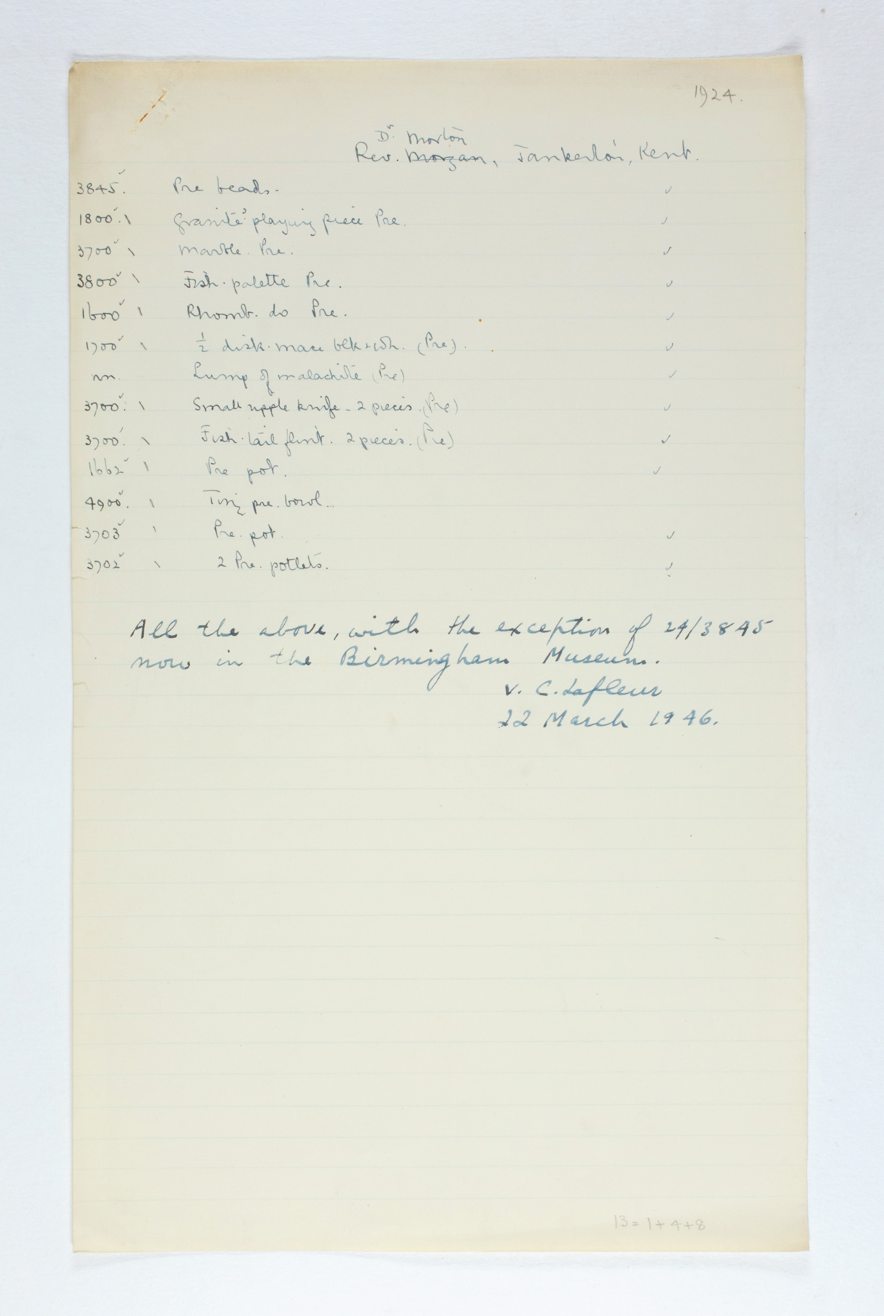 1923-24 Qau el-Kebir, Hemamieh Individual institution list PMA/WFP1/D/27/27