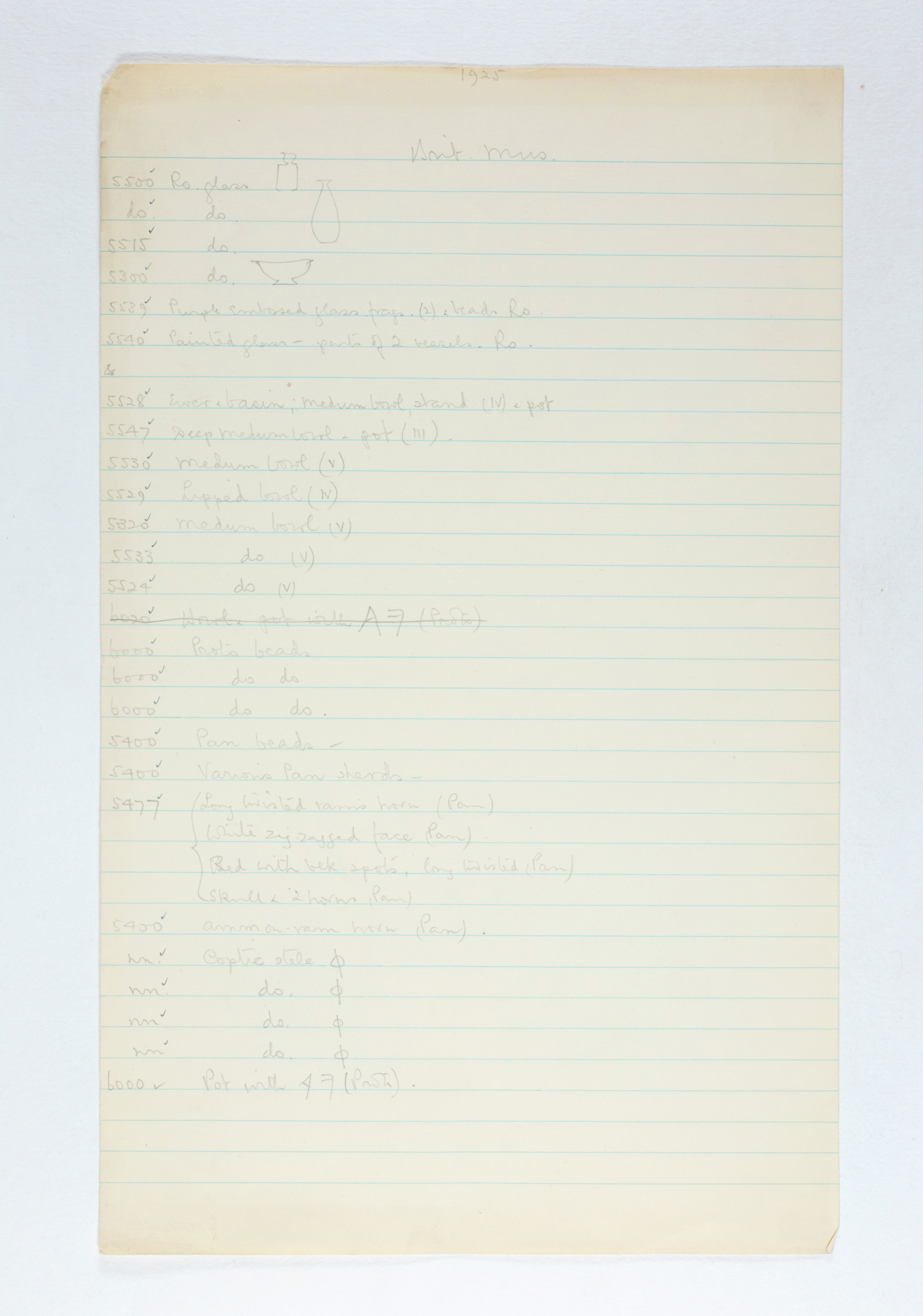 1924-25 Badari, Faiyum Individual institution list PMA/WFP1/D/28/11