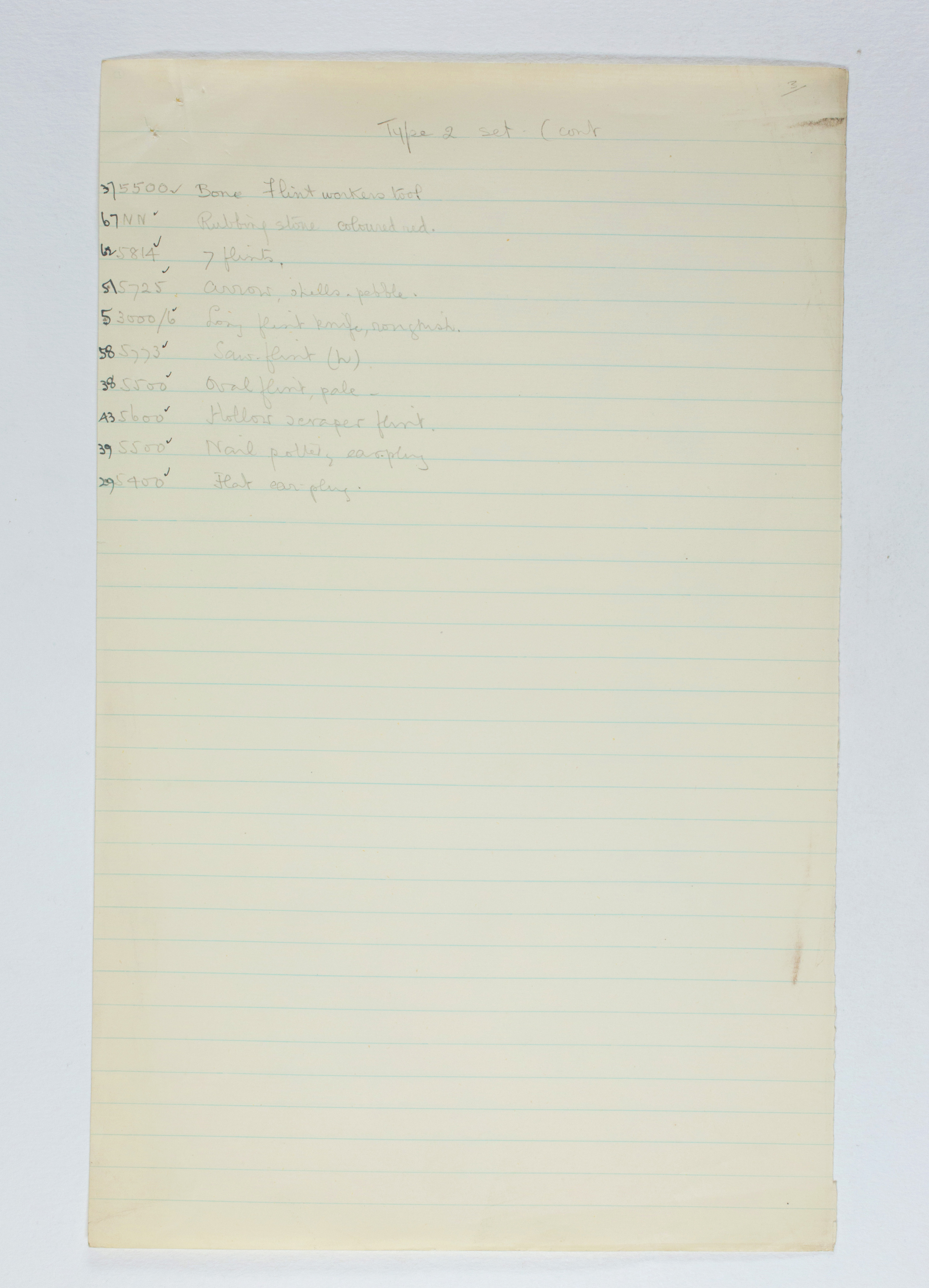 1924-25 Badari, Faiyum Object list PMA/WFP1/D/28/1.3
