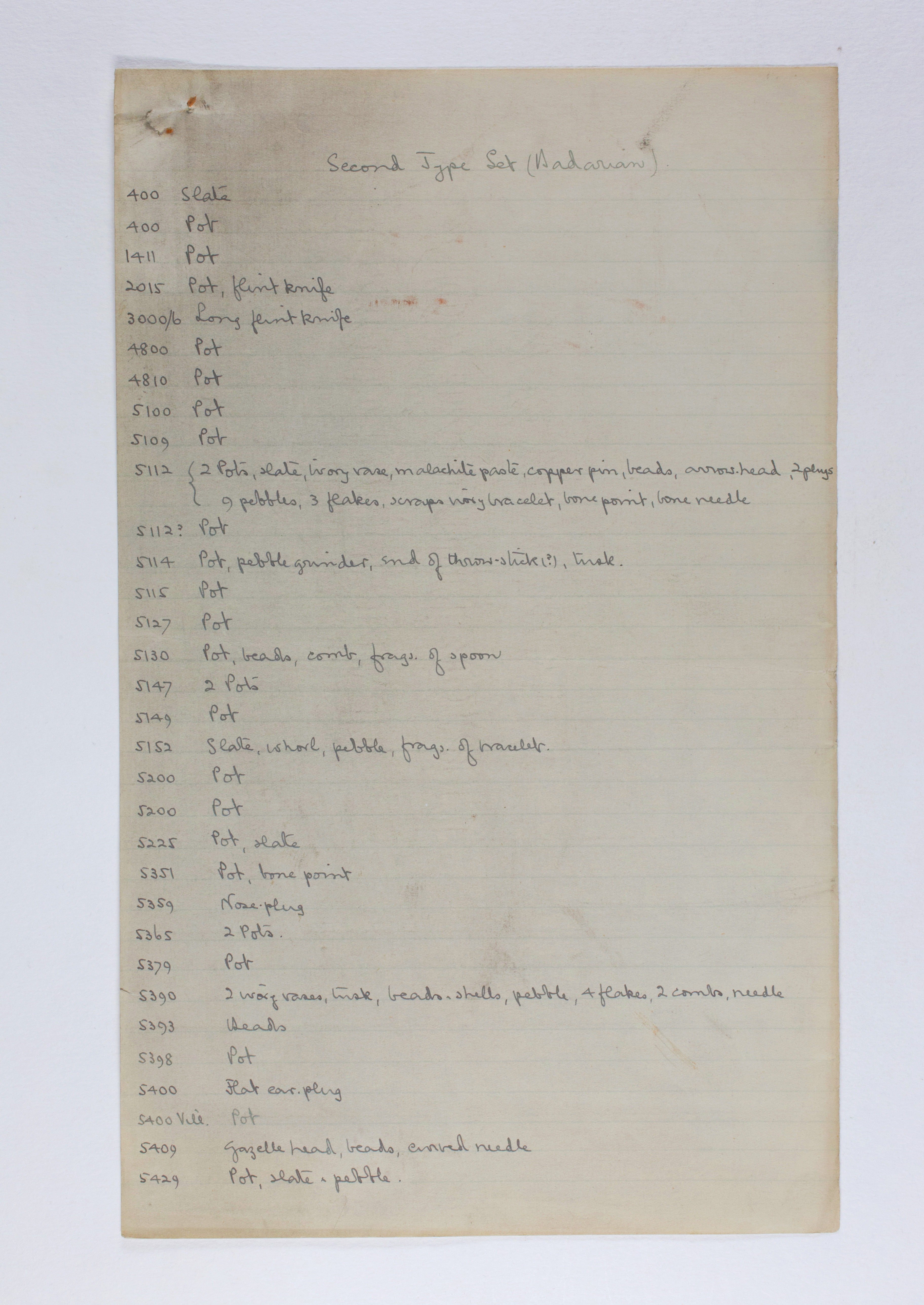 1924-25 Badari, Faiyum Object list PMA/WFP1/D/28/2.1