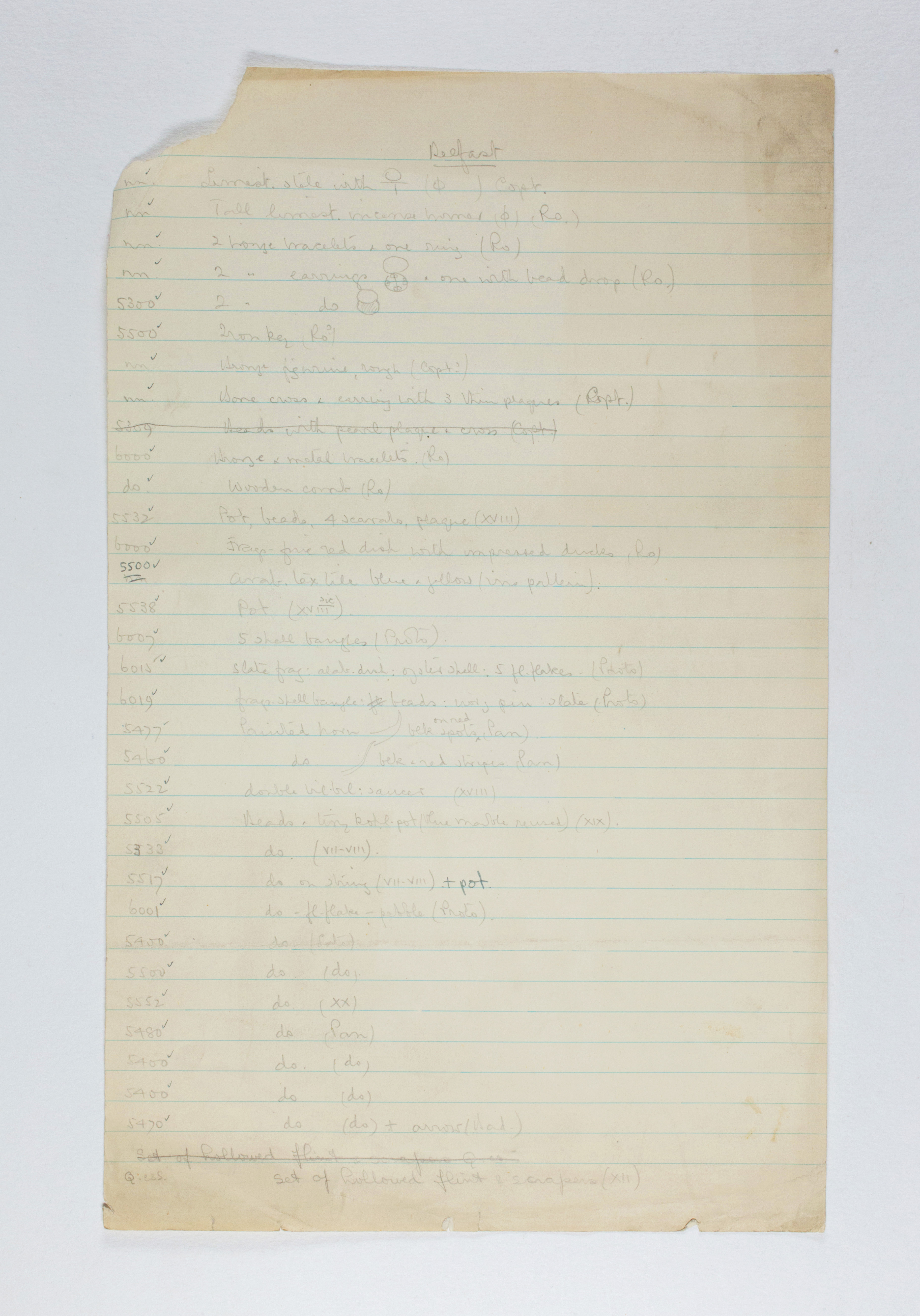 1924-25 Badari, Faiyum Individual institution list PMA/WFP1/D/28/3.1