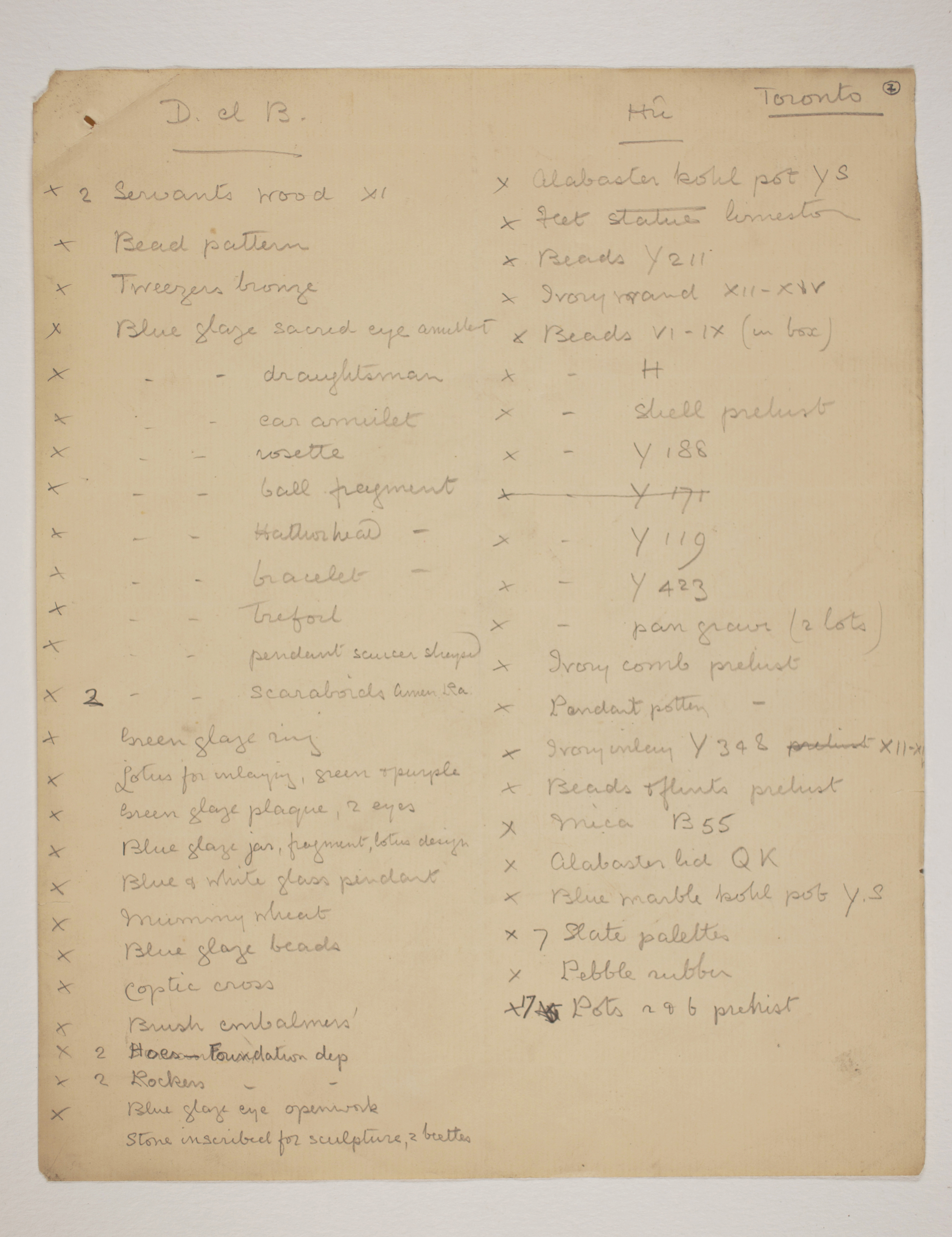1898-99 Hu, Deir el-Bahri Individual institution list  PMA/WFP1/D/7/5.3
