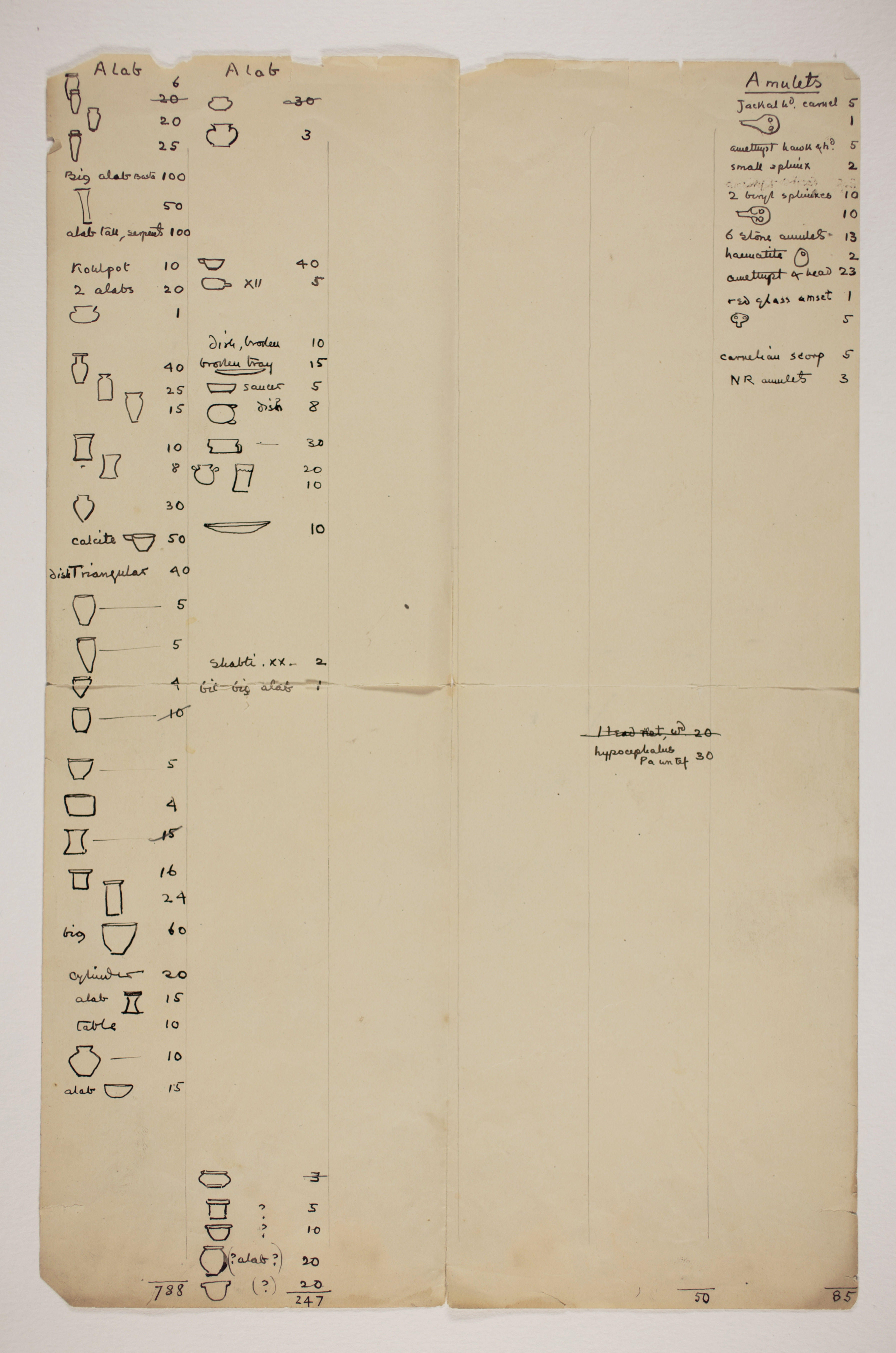 1899-1900 Abydos Object list PMA/WFP1/D/8/16.1