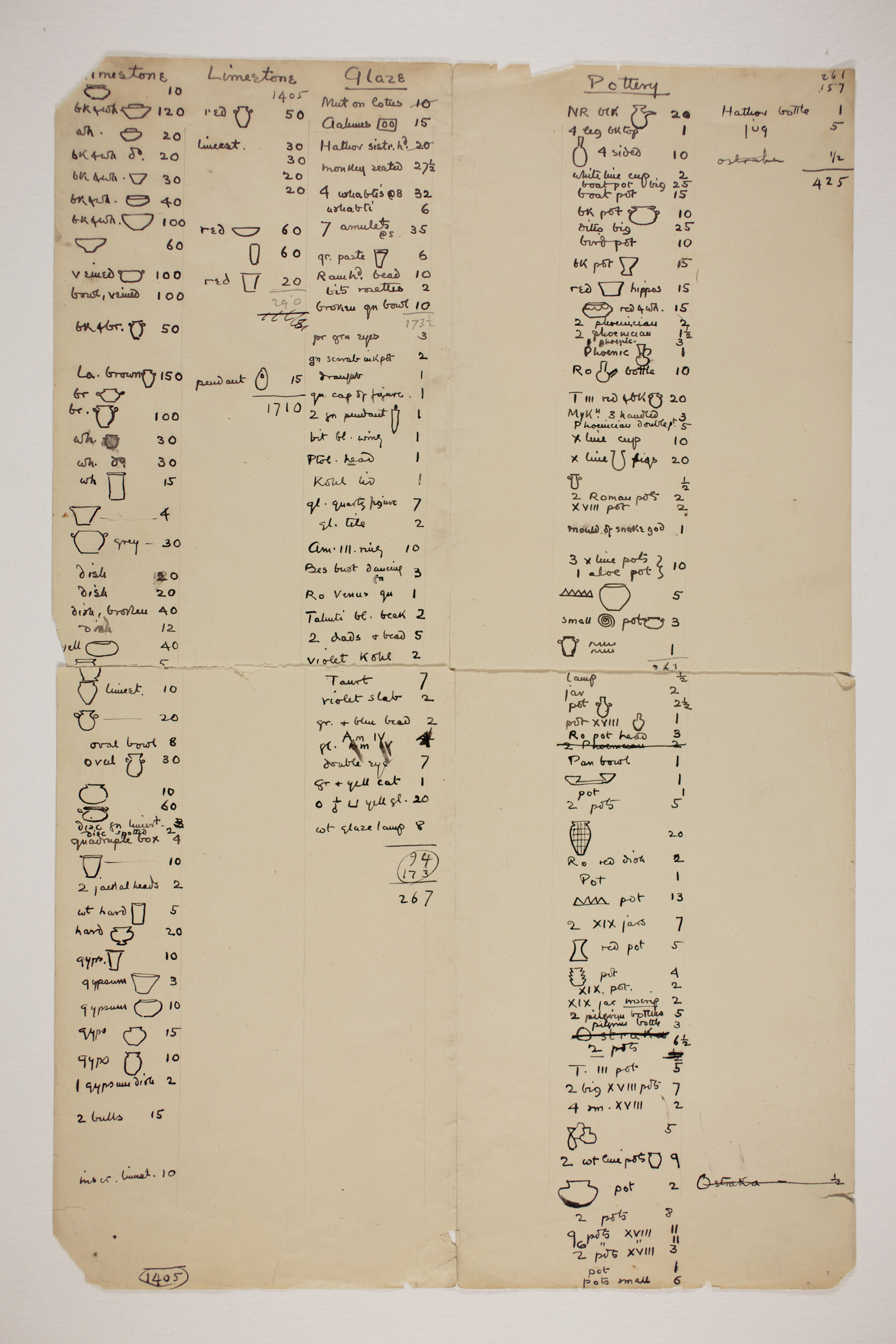 1899-1900 Abydos Object list PMA/WFP1/D/8/16.3