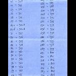 DIST.27.27a