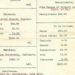 DIST.28.01b