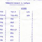 DIST.32.26b