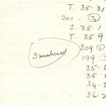 DIST.42.81