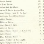 DIST.49.004