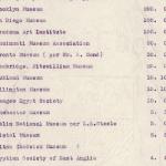 DIST.49.140c