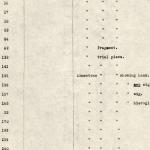 1926-39 correspondence with Antiquities Service DIST.50.60c