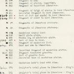 DIST.54.01b