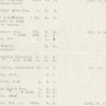 DIST.54.03a