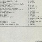 DIST.62.03d