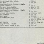 1936-38 Amarah West, Sesebi DIST.62.03d