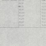 DIST.62.03f