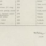 DIST.62.06