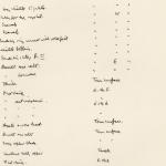 DIST.63.02c