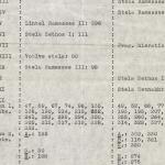 DIST.63.03a