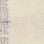 DIST.66.16c