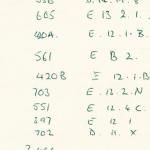 DIST.66.20b