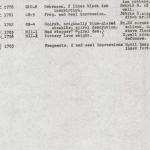 DIST.68.17c